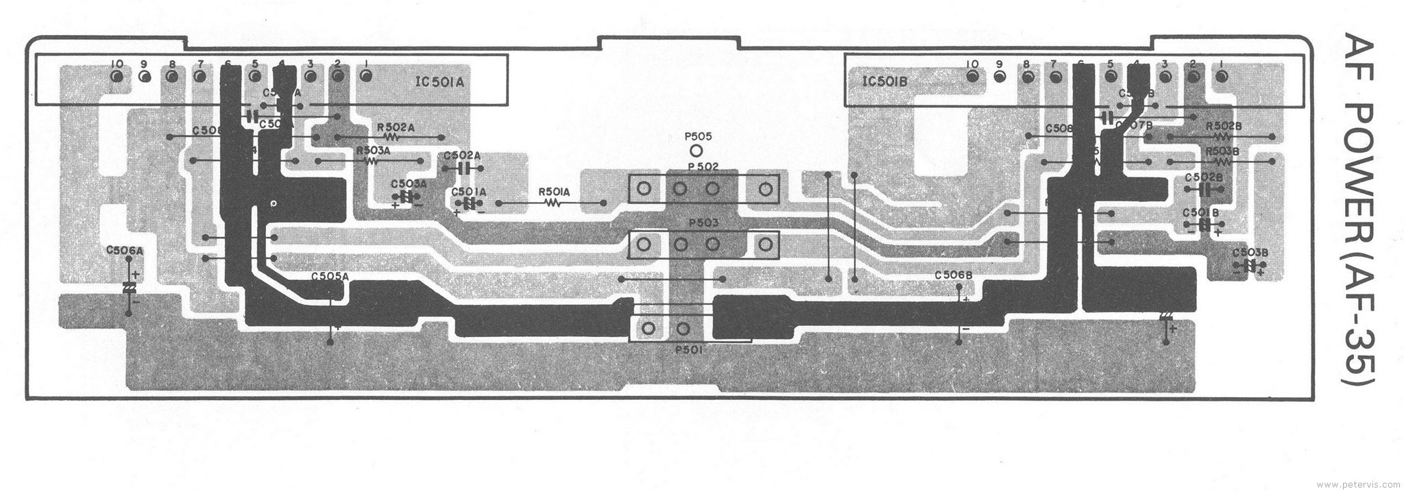 PCB