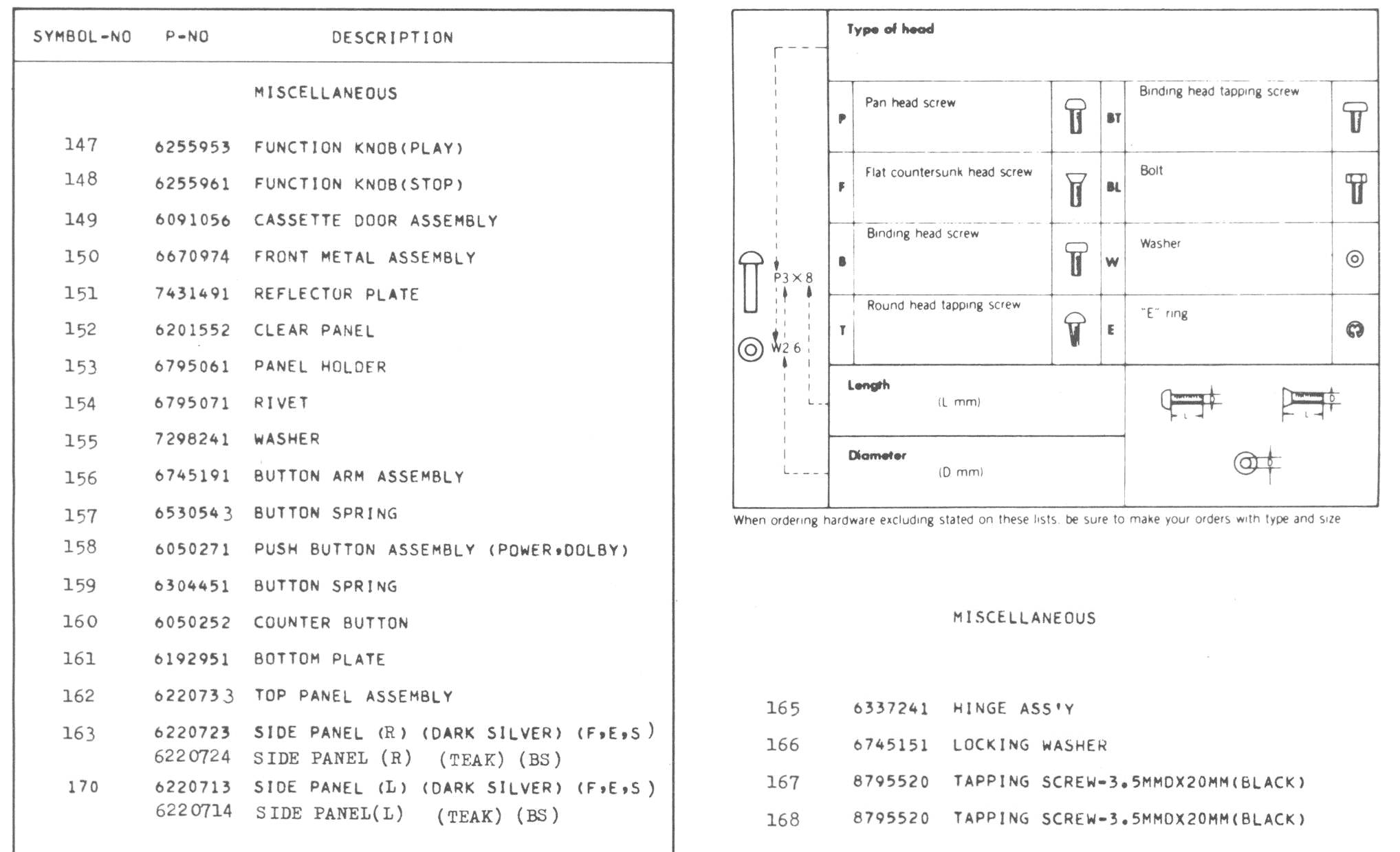 Parts List 3