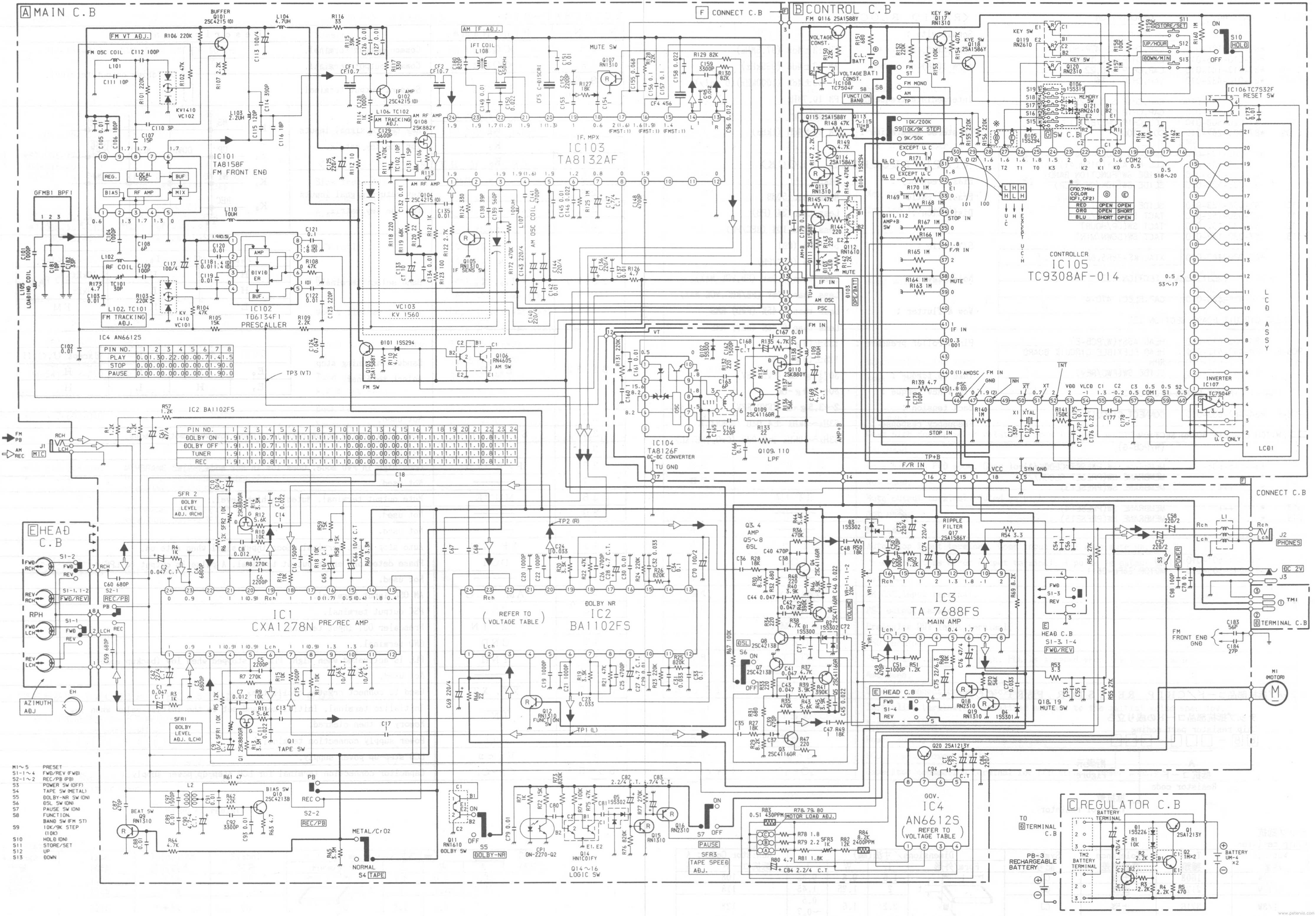 Circuit Diagram