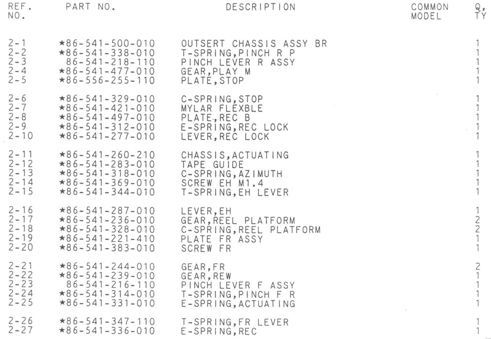 Parts List