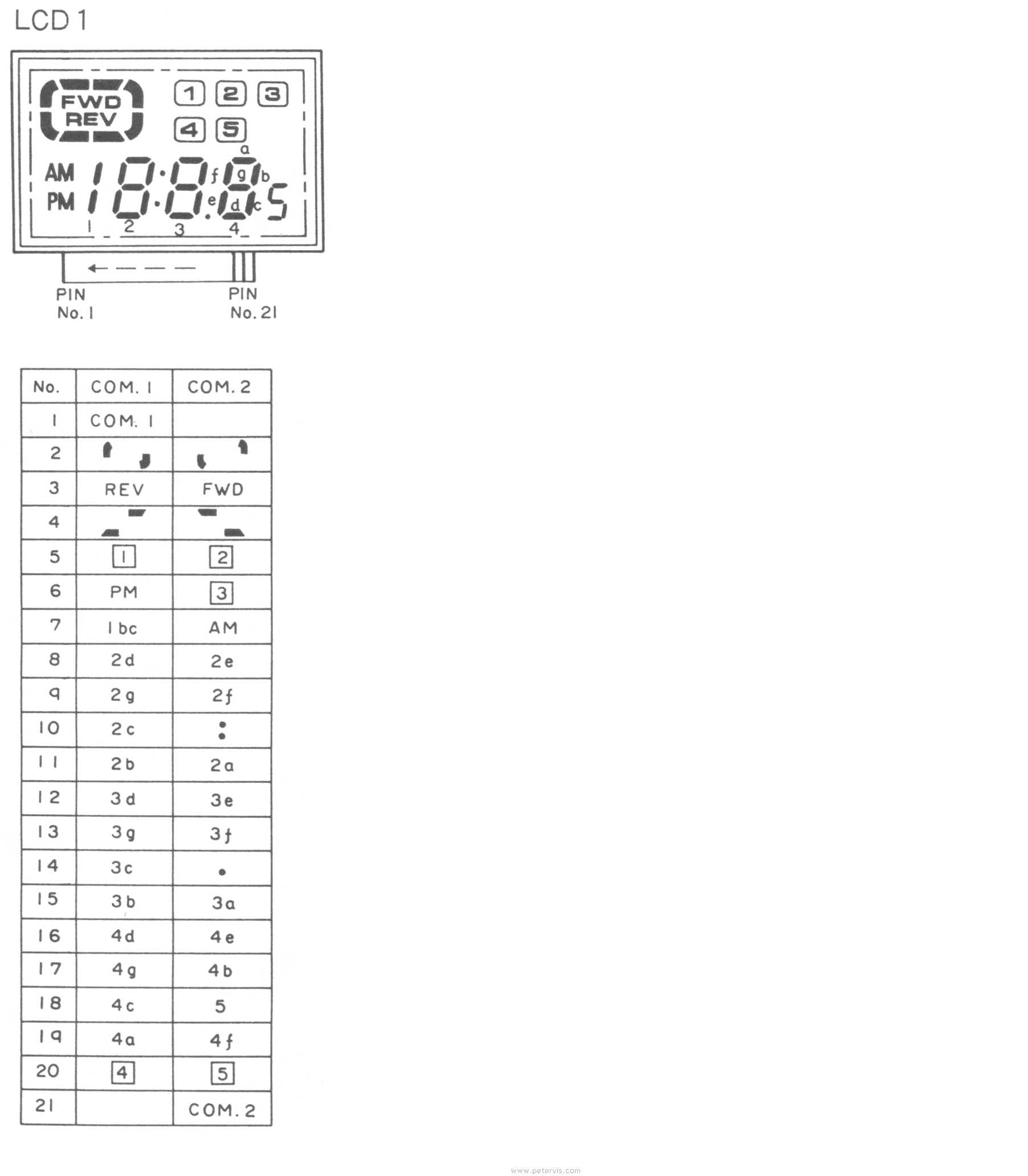 LCD Pinout