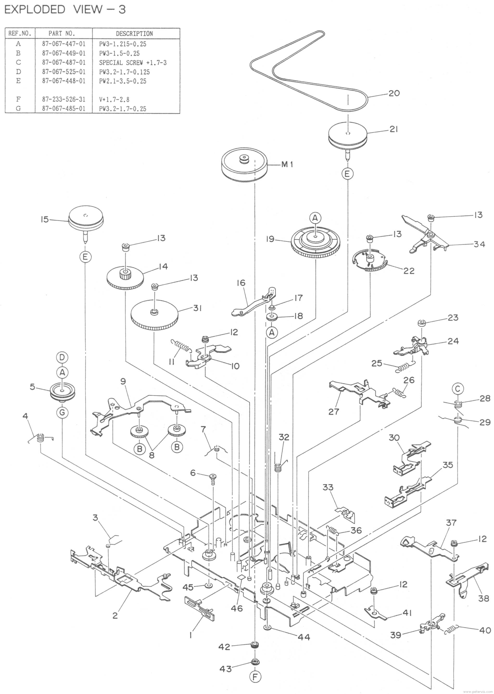 Mechanism Assembly