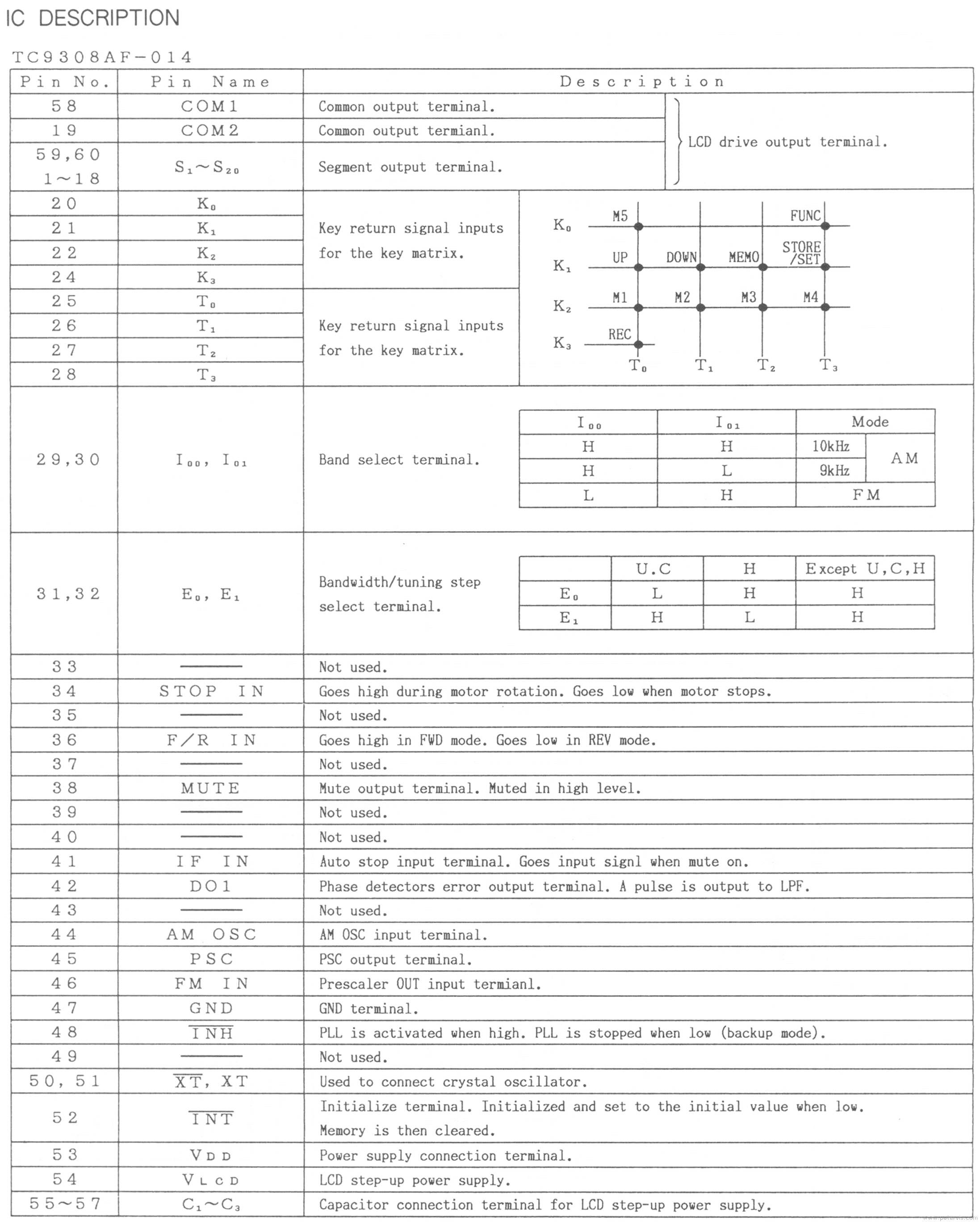 Circuit Diagram