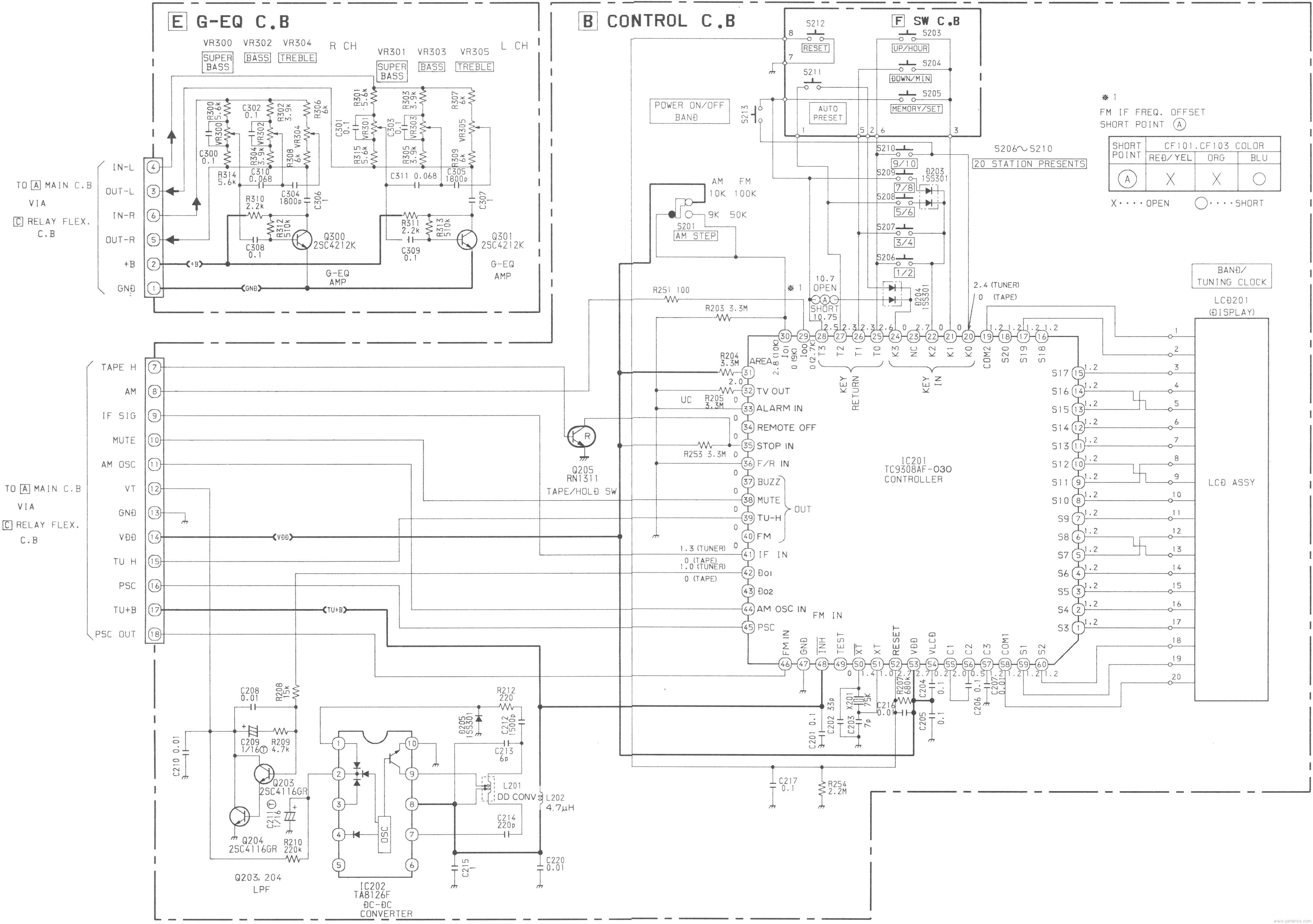 Circuit Diagram