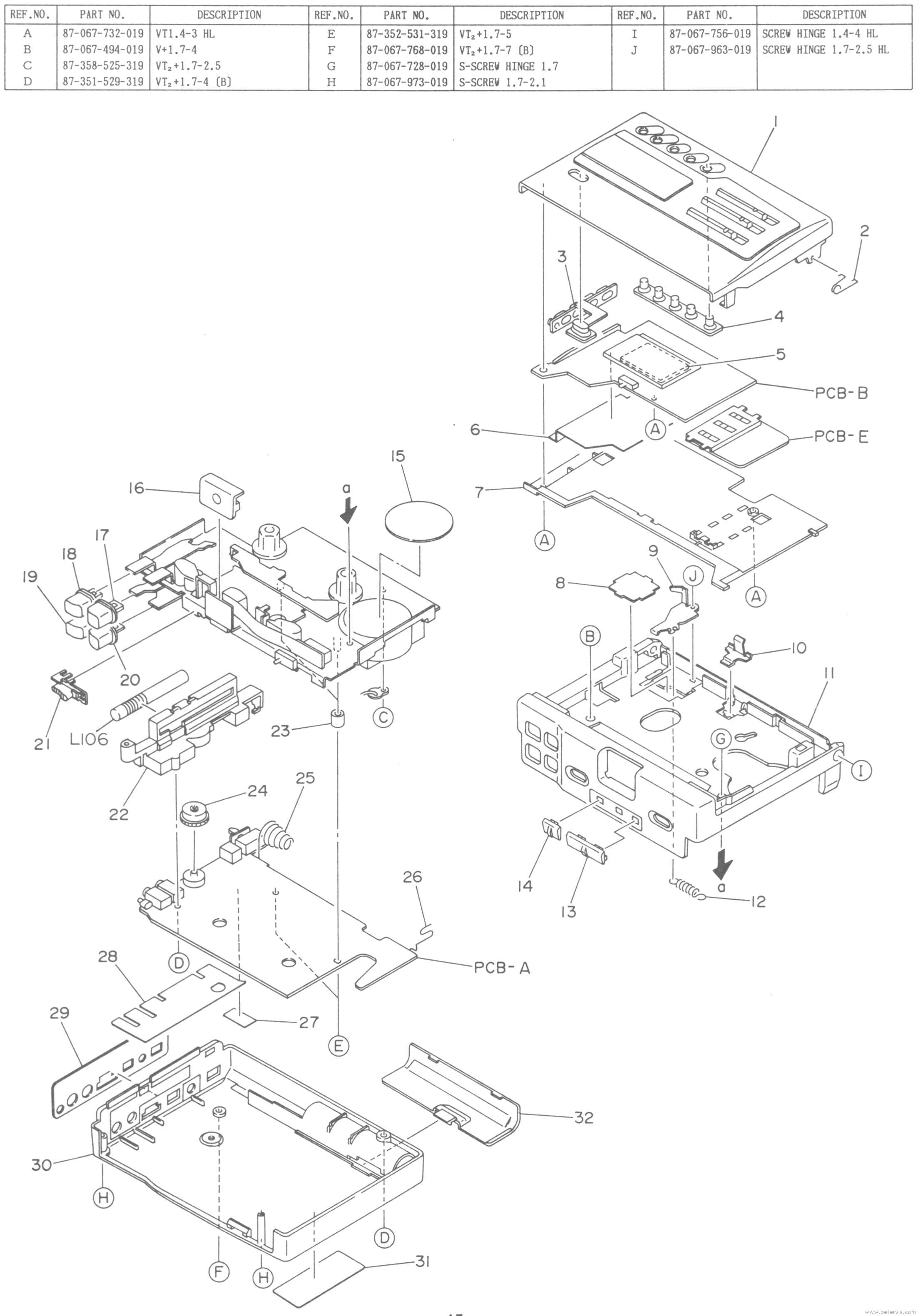 Enclosure Assembly