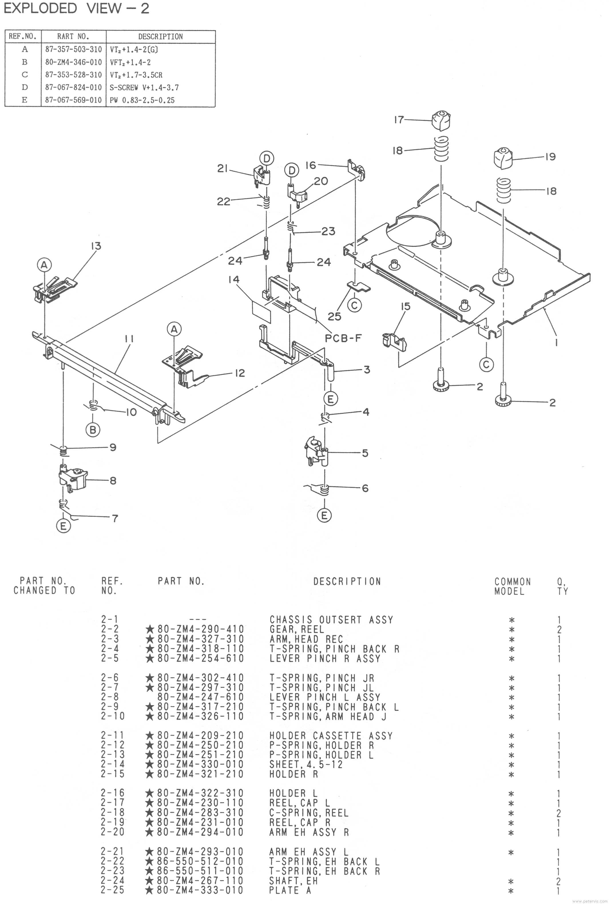 Deck Assembly