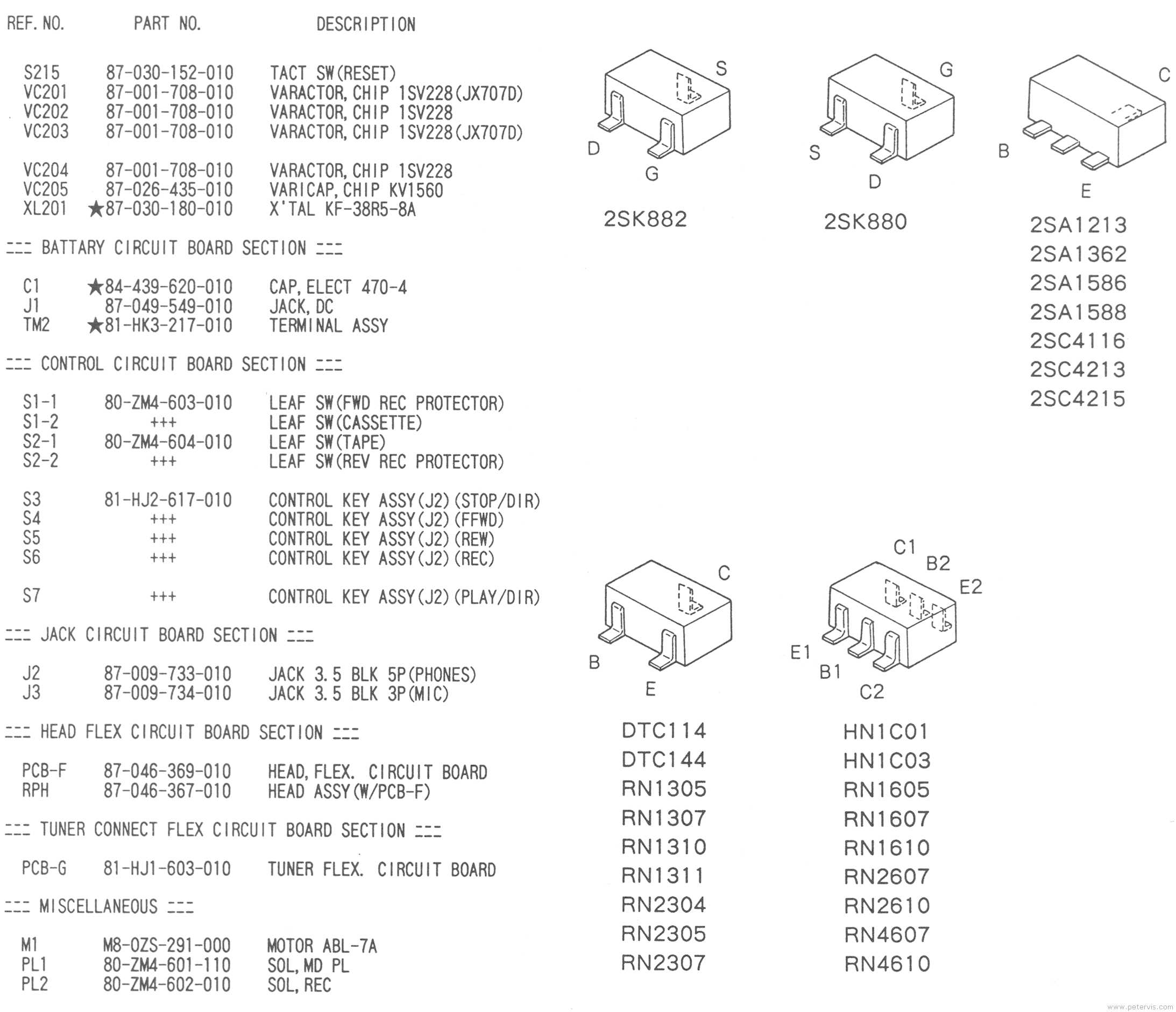 Transistor Pinout