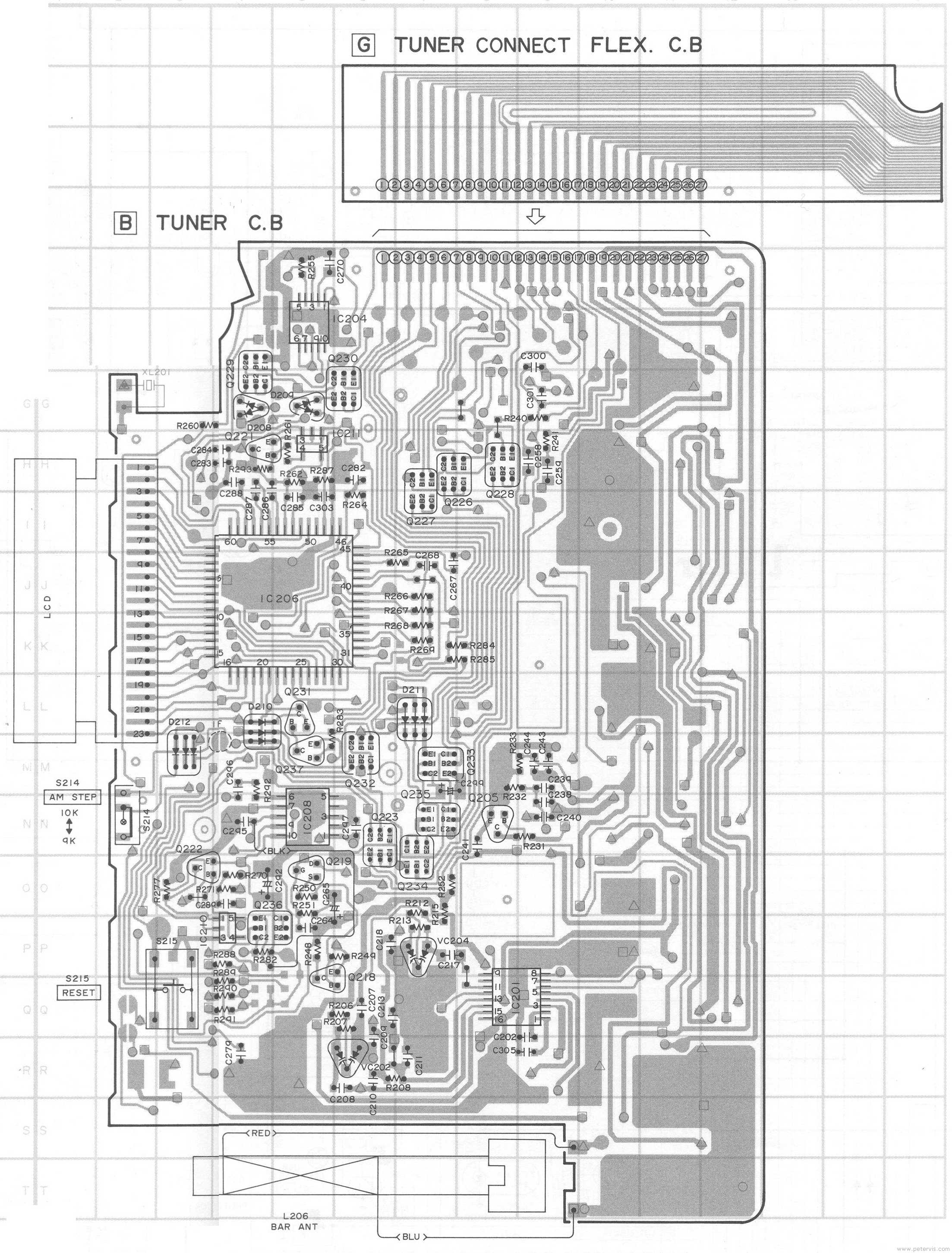 Tuner Board Wiring