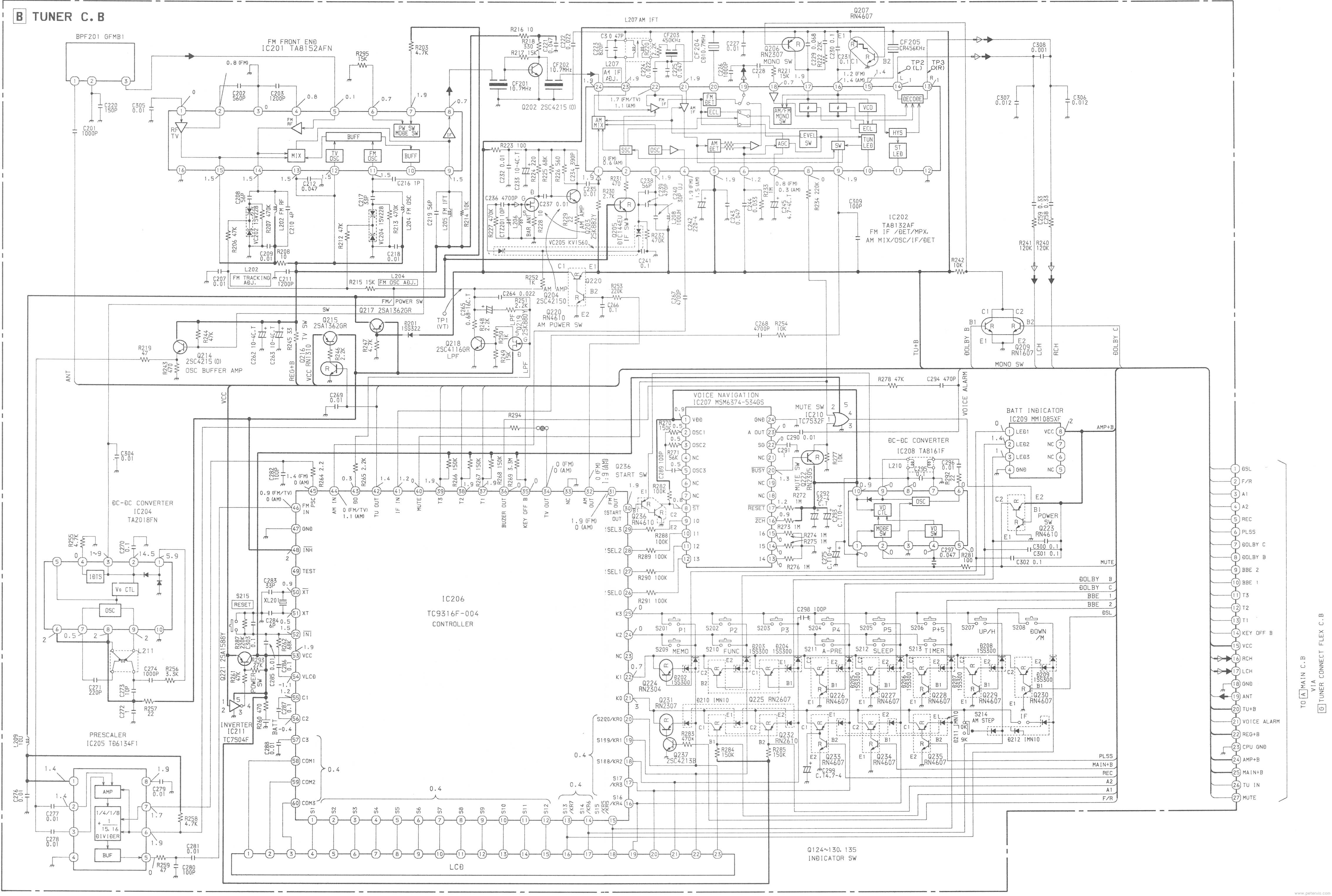 Tuner Circuit Diagram