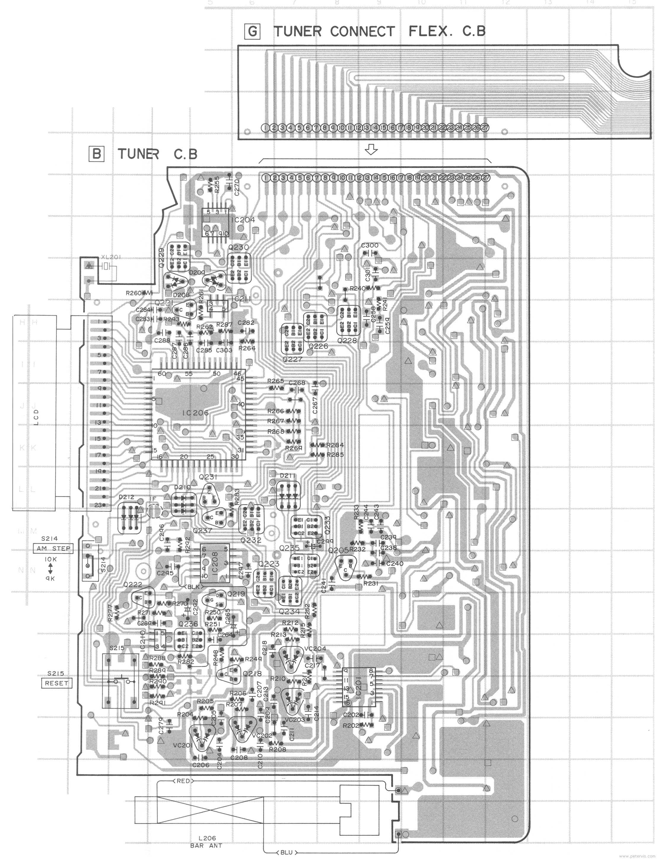 Tuner Board Wiring