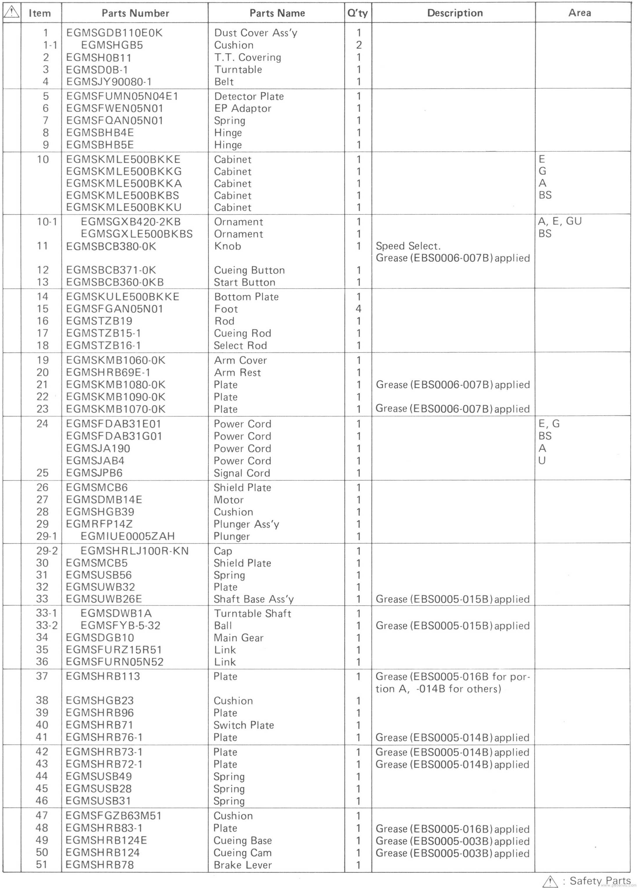 Parts List