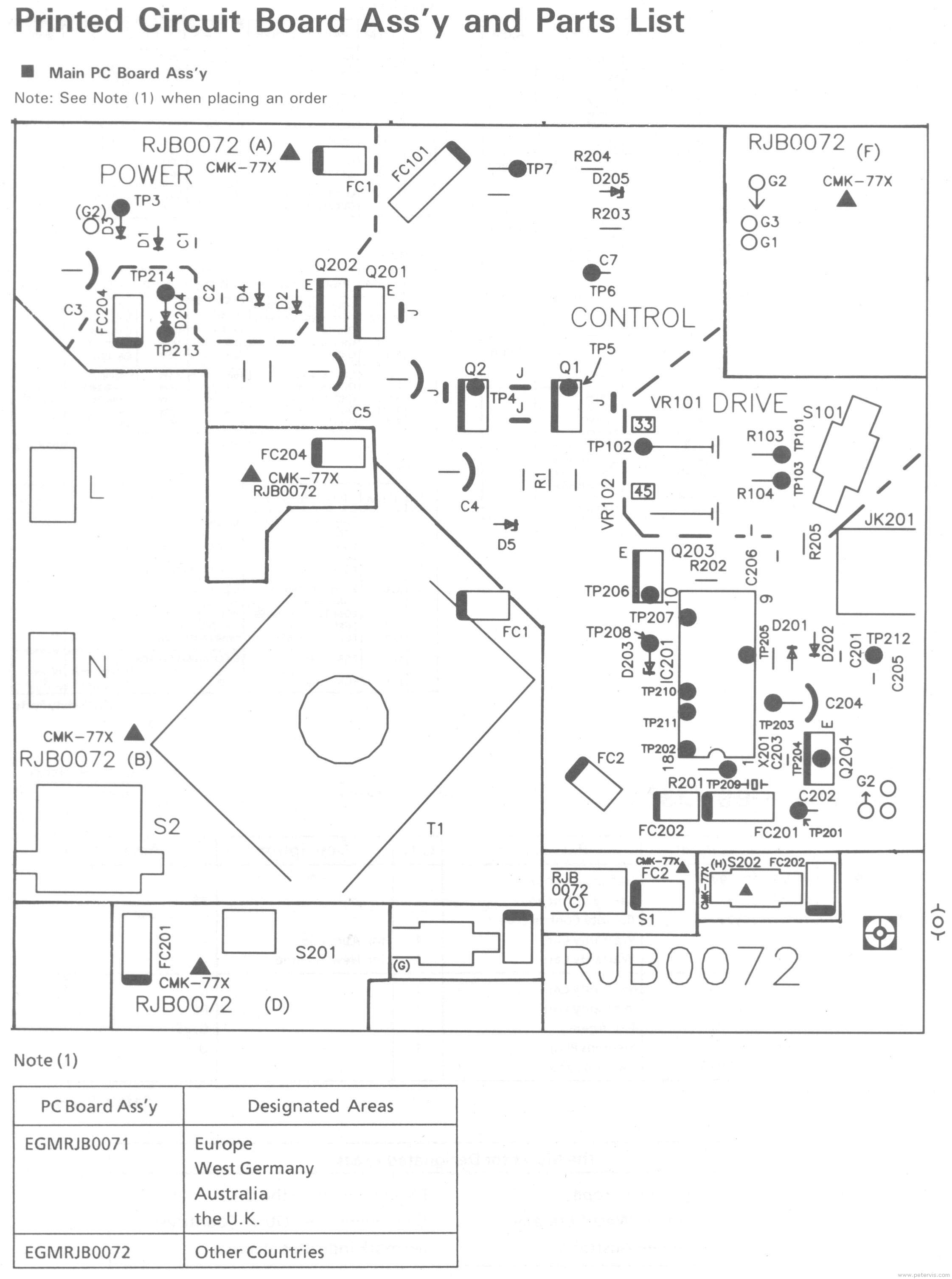 PCB Parts Location