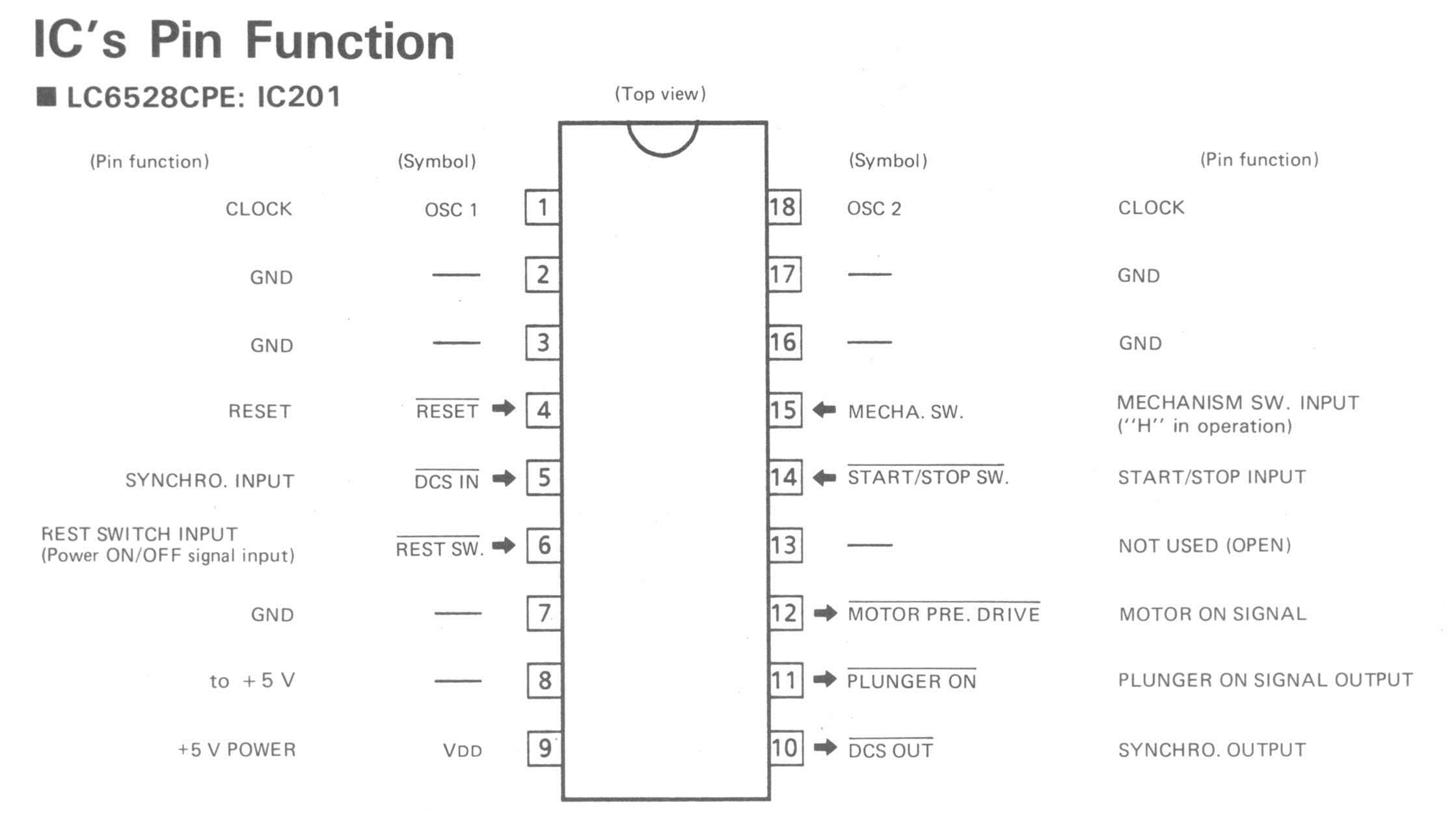 LC6528CPE