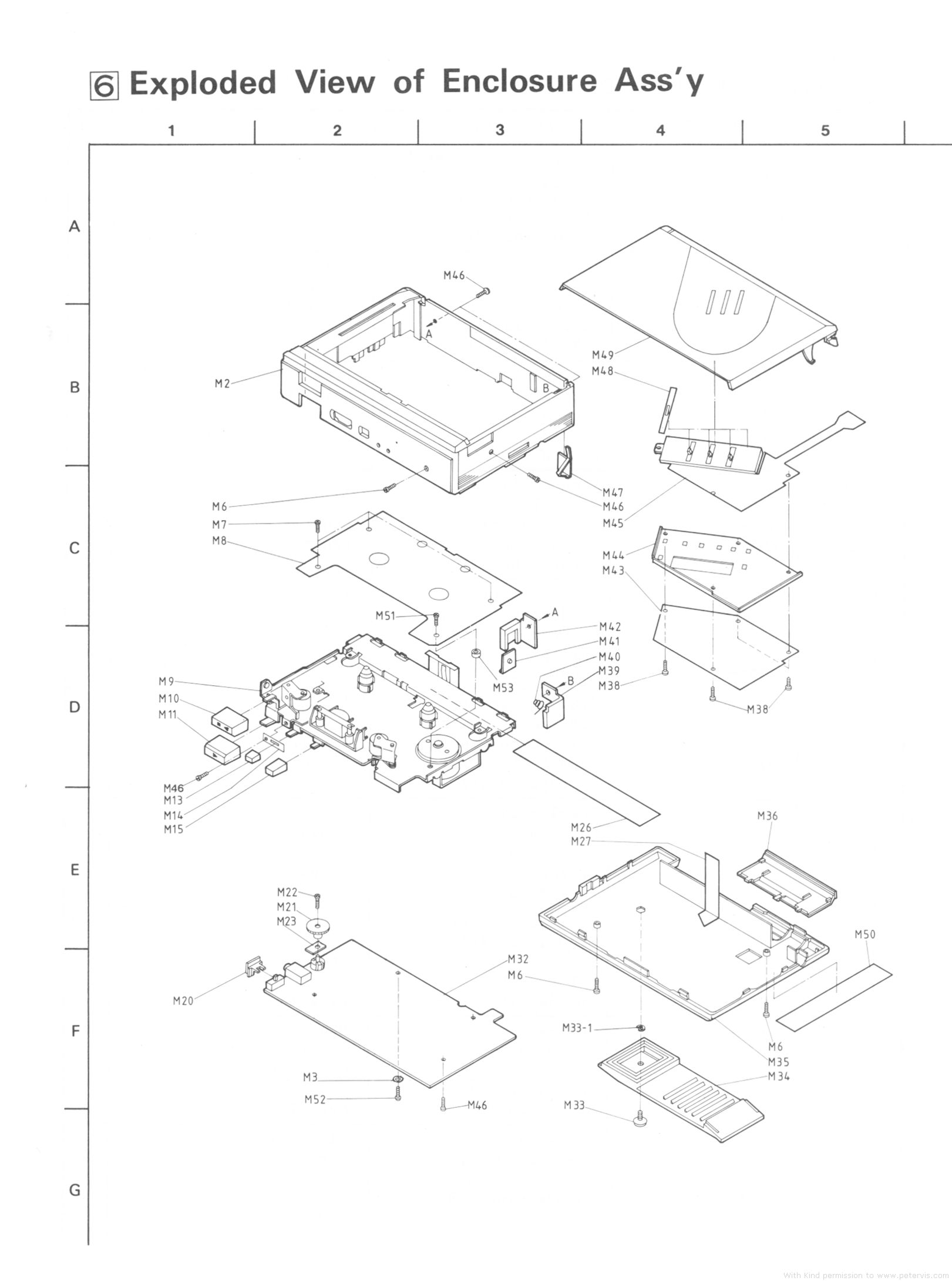 Enclosure Case