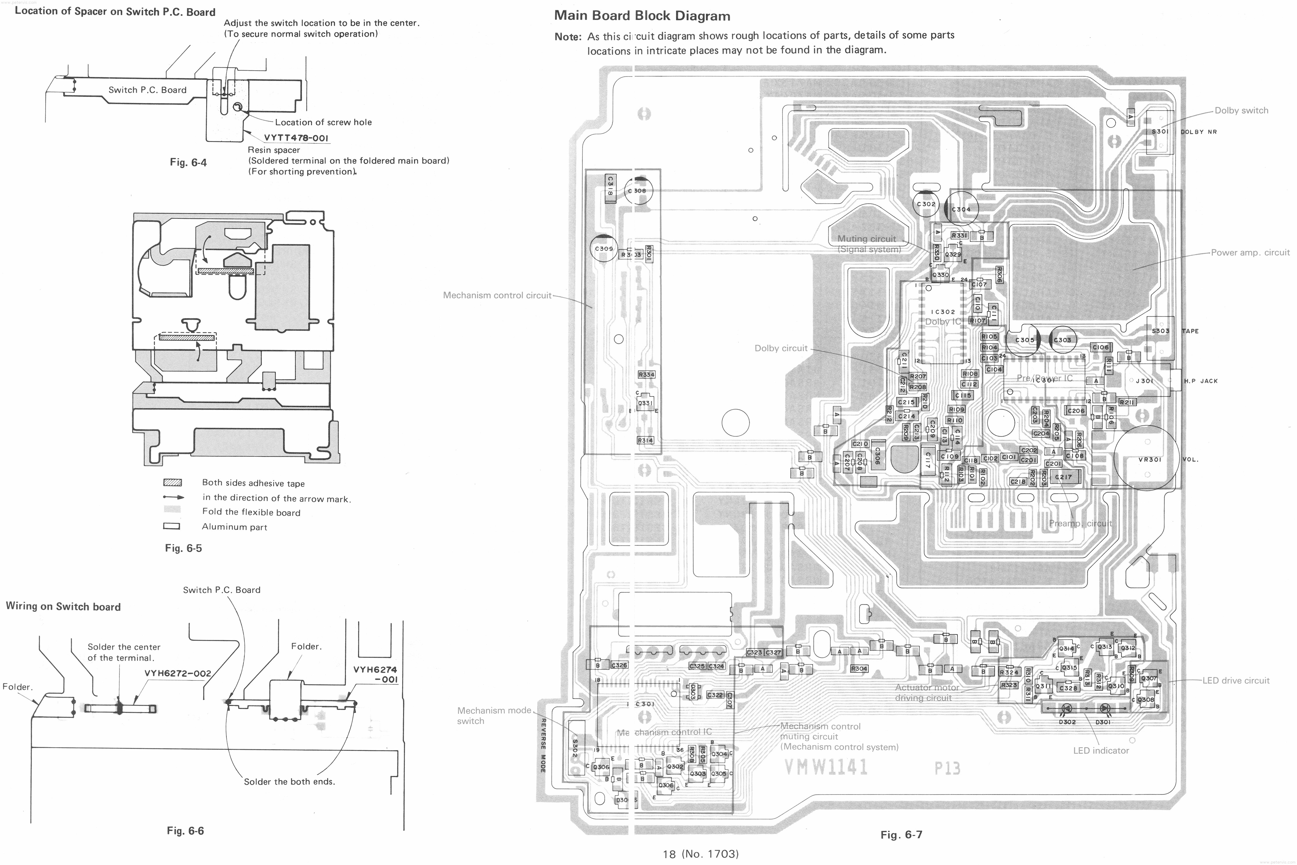 Main Board Block Diagram