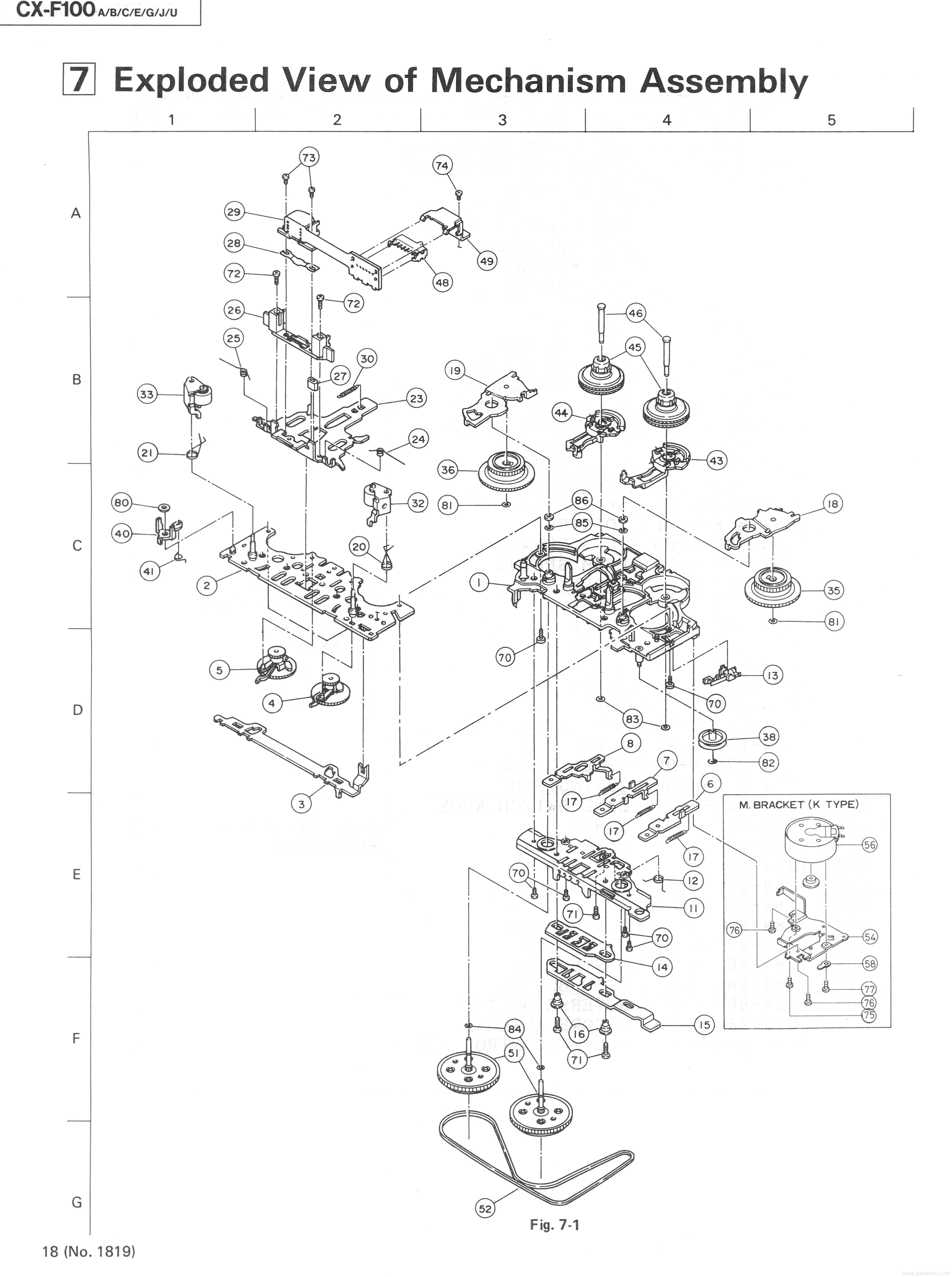 Mechanism Assembly