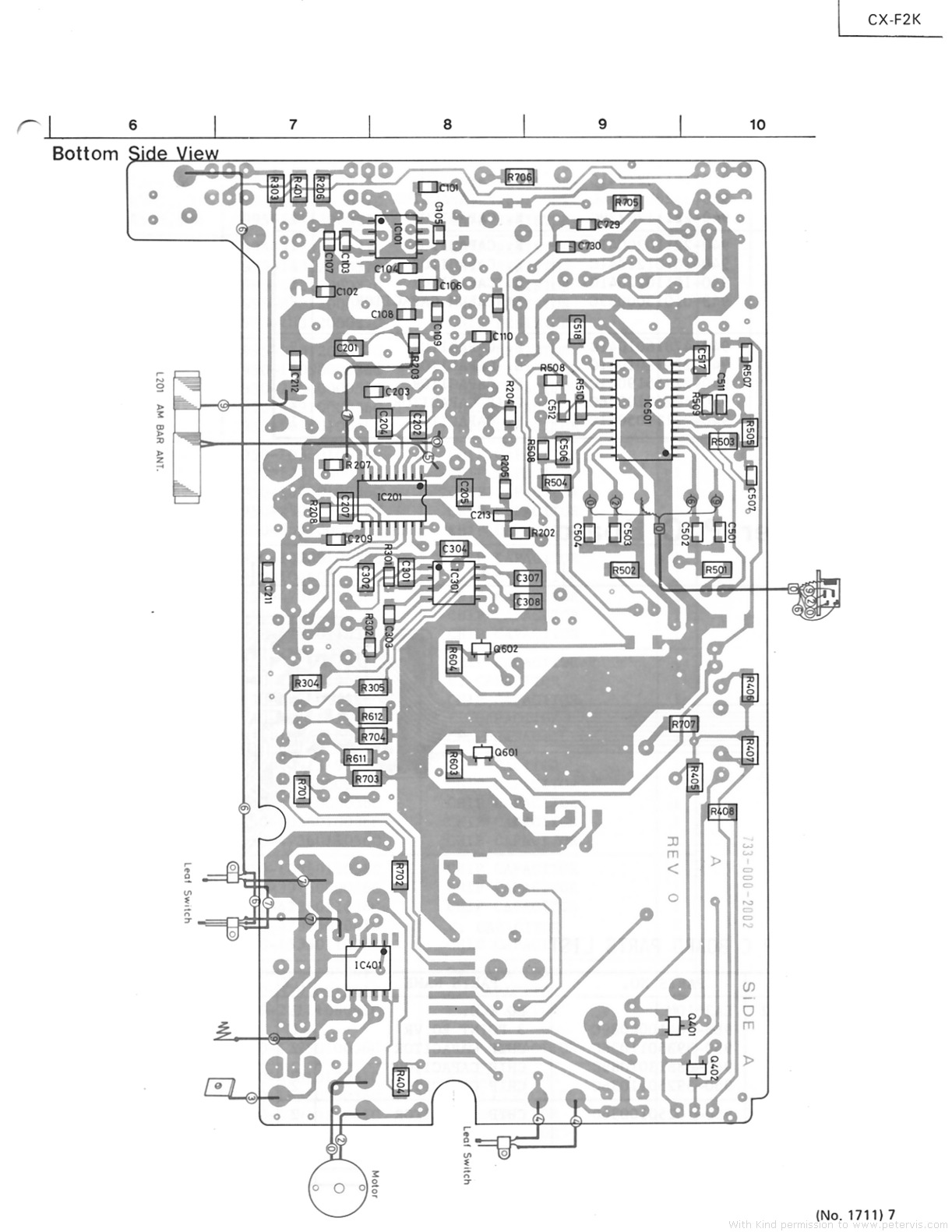 PCB