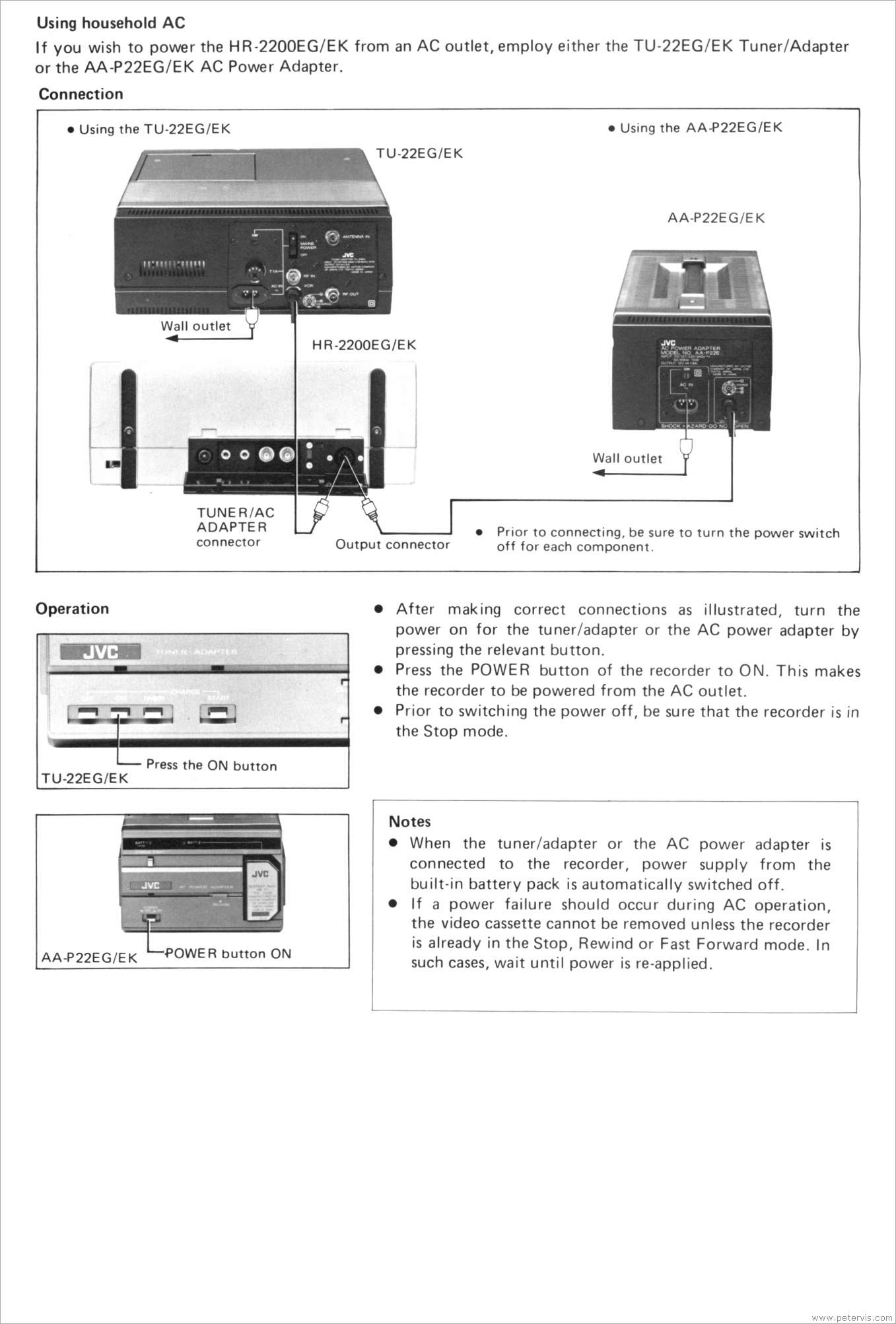 Using Household Mains AC