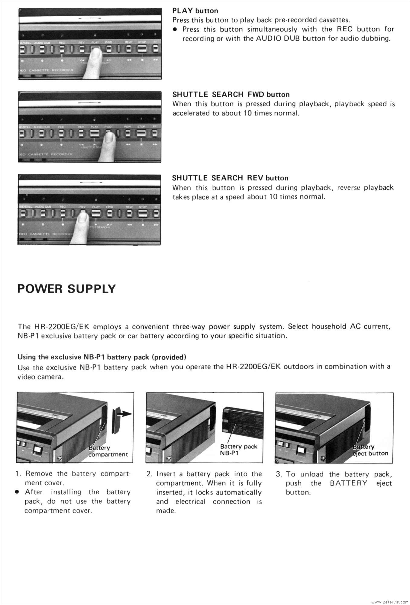 Power Supply