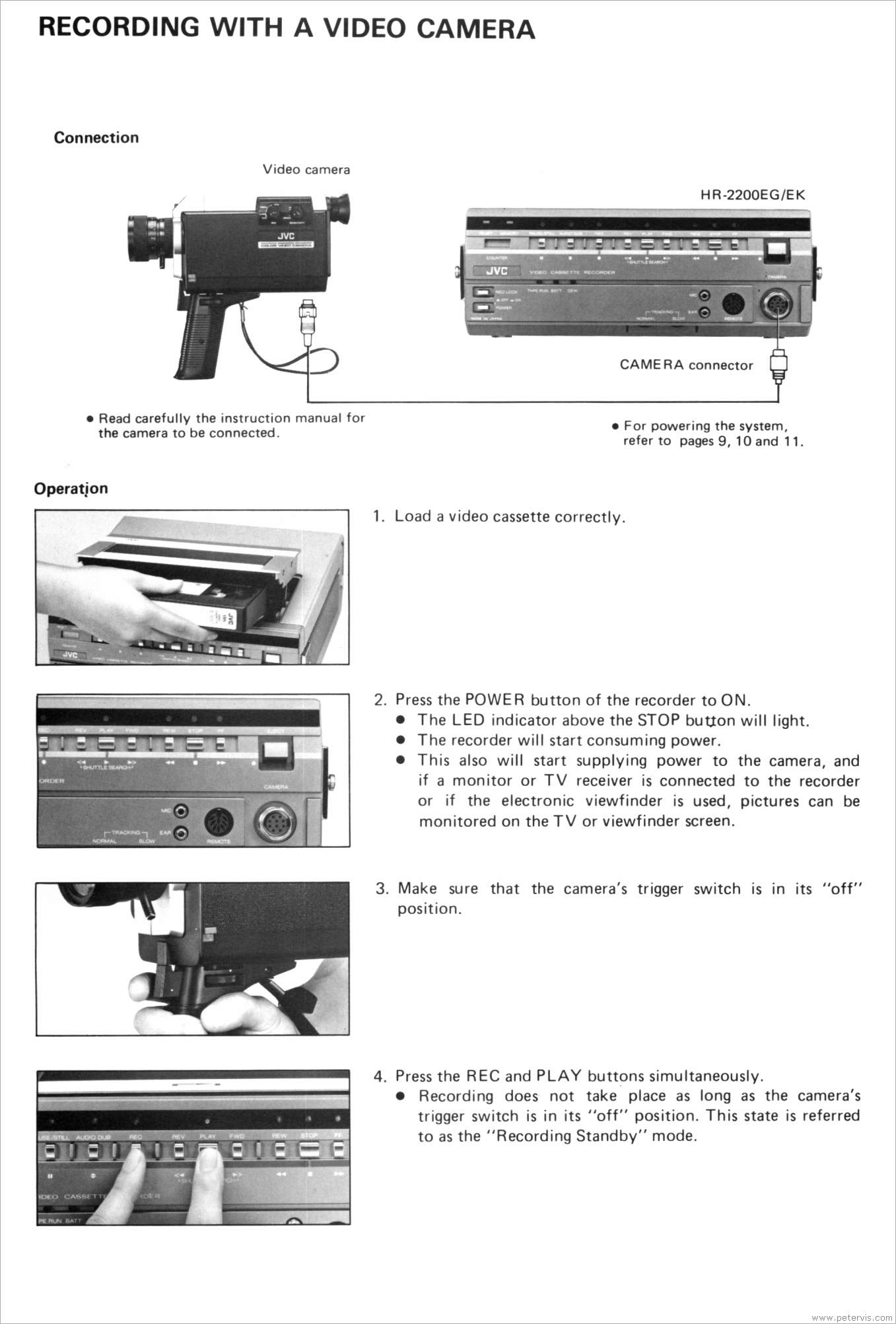 Recording with a Video Camera