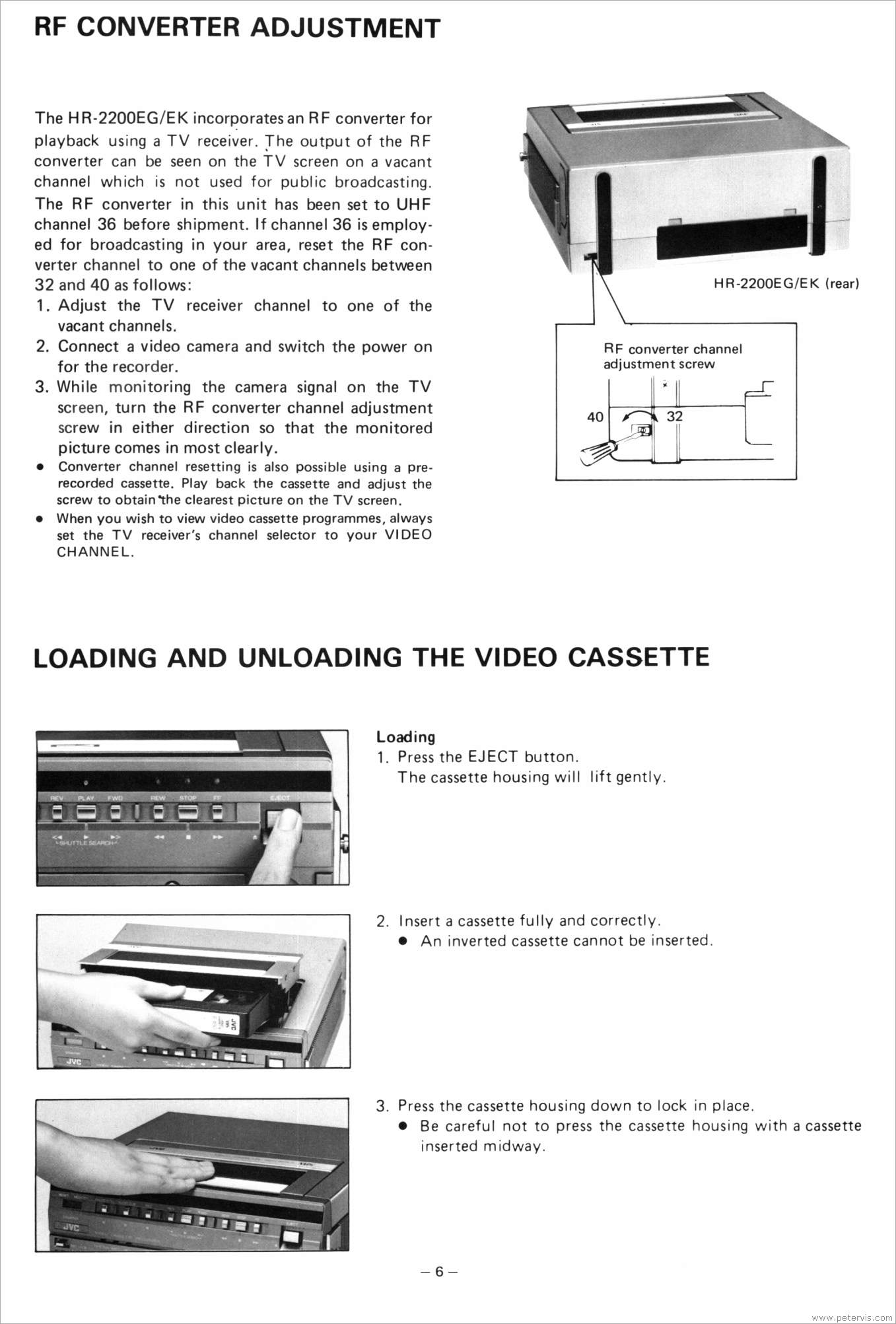 RF Converter Adjustment