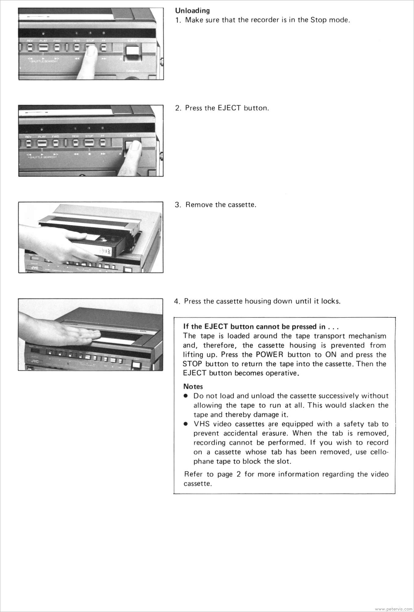 Unloading Cassette