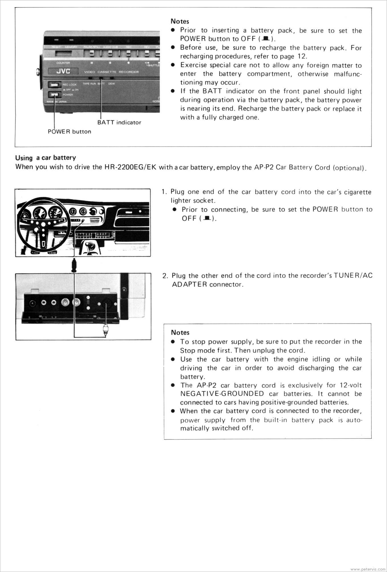 Using Car Power Supply