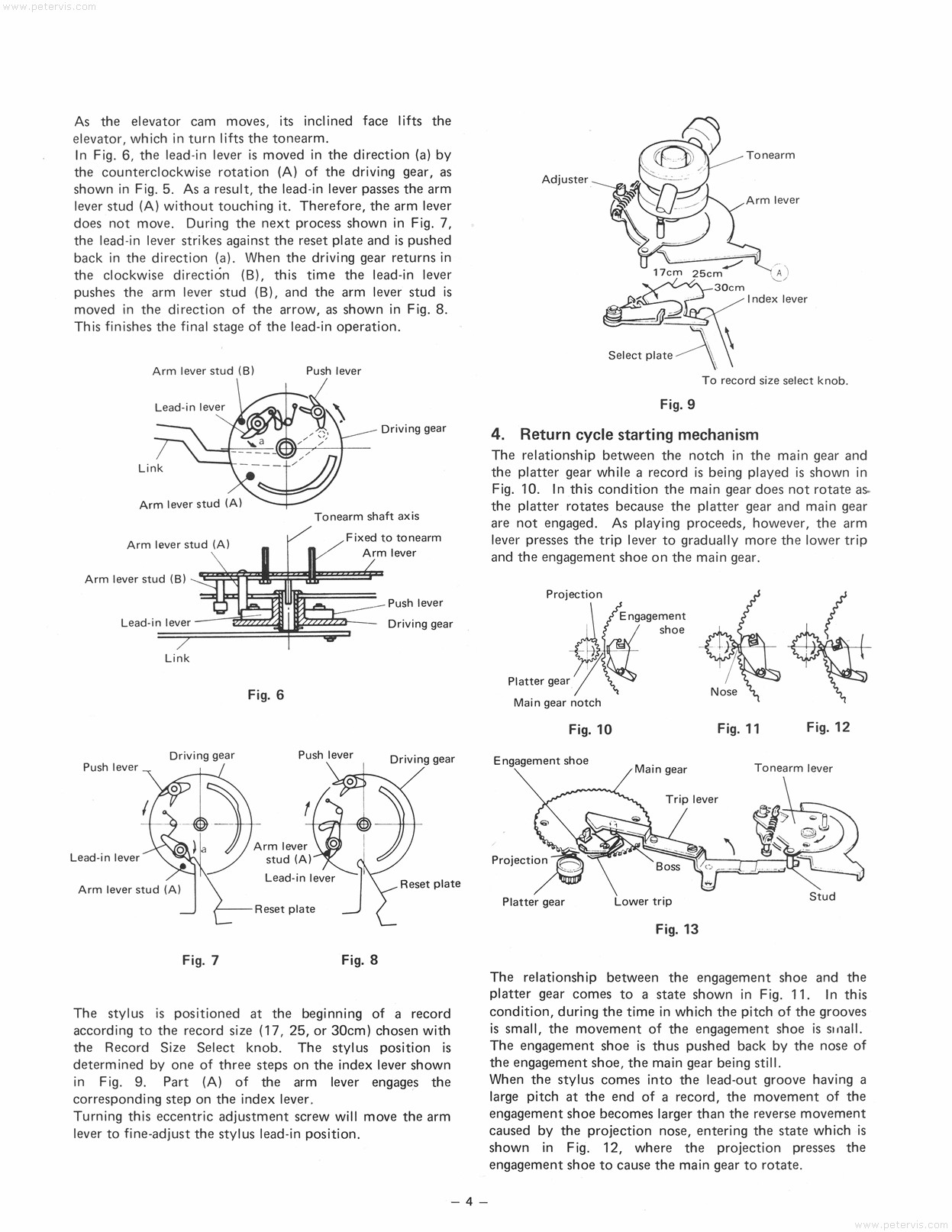 Mechanism Operation 2