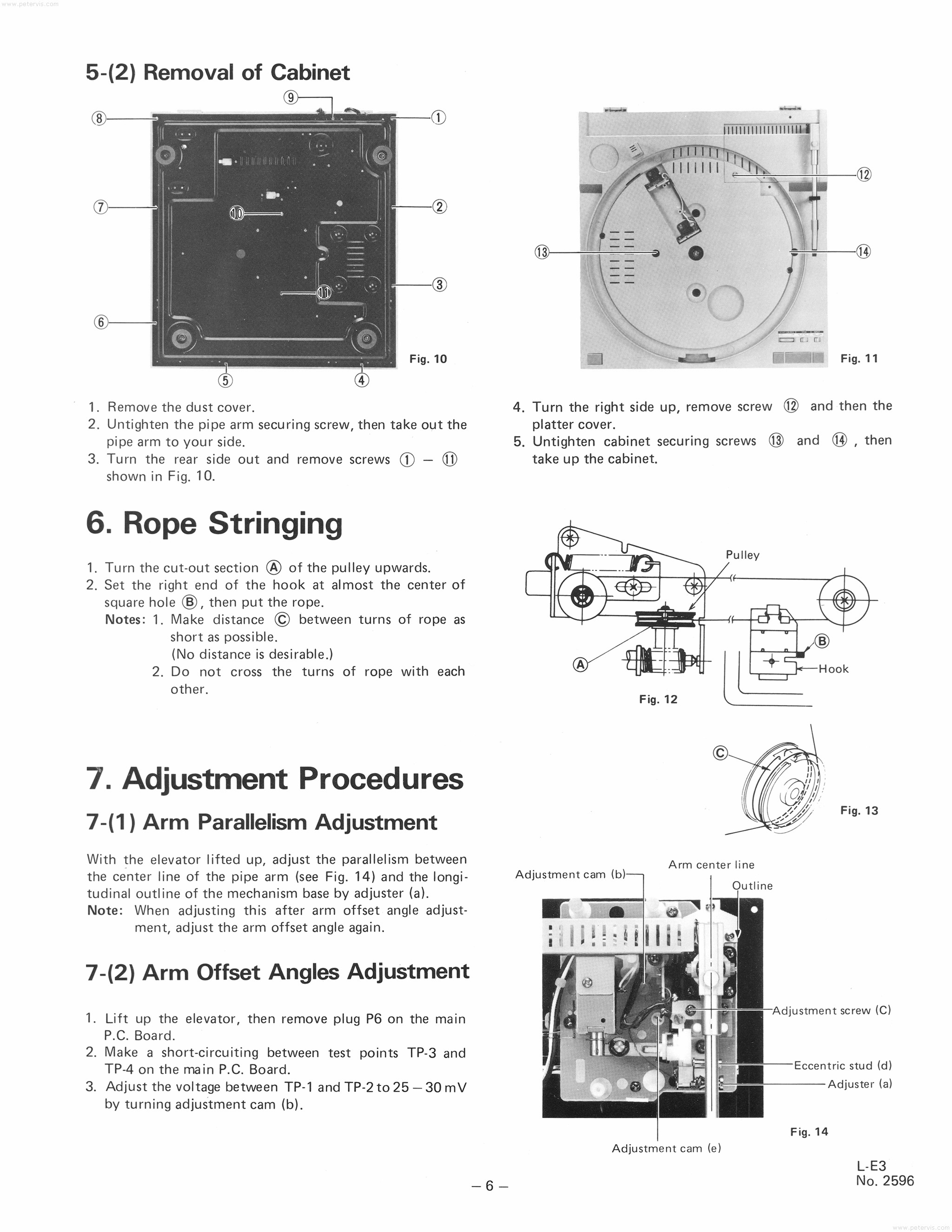 Service and Calibration 1