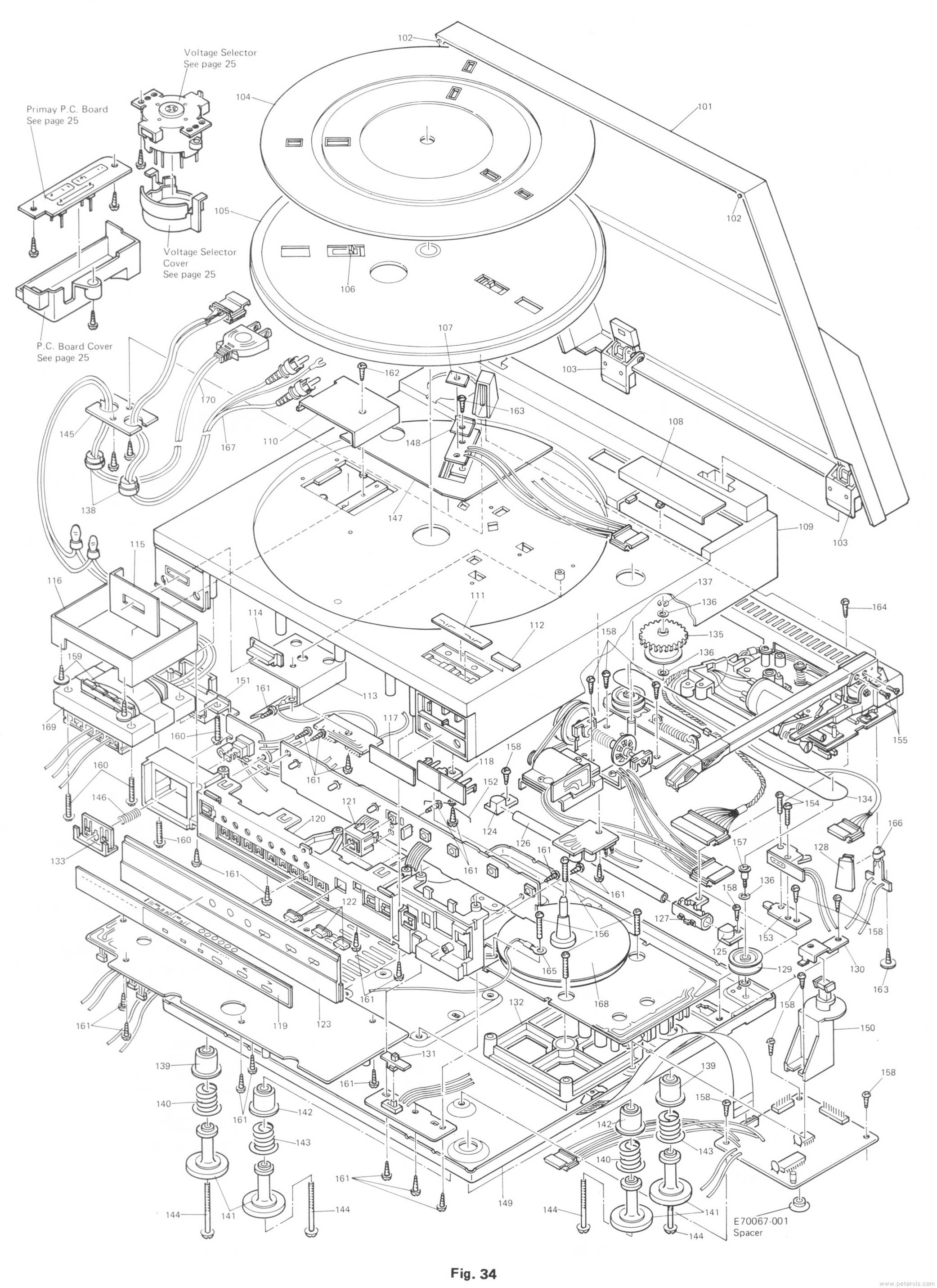 Cabinet Assembly