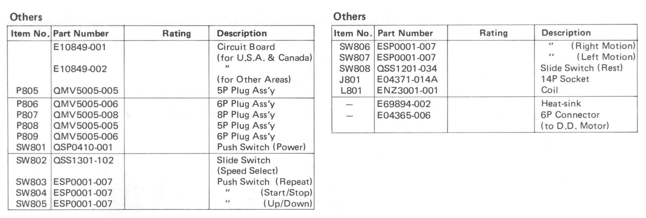 Component List 2