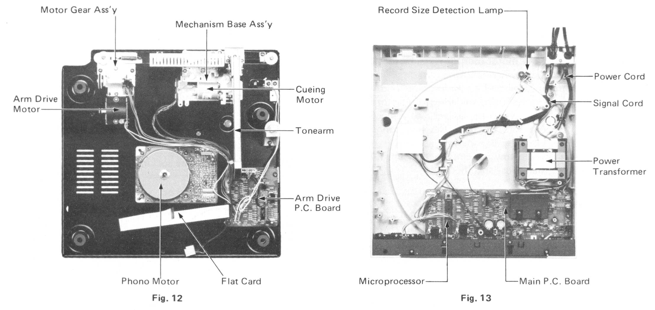 Main Parts Inside