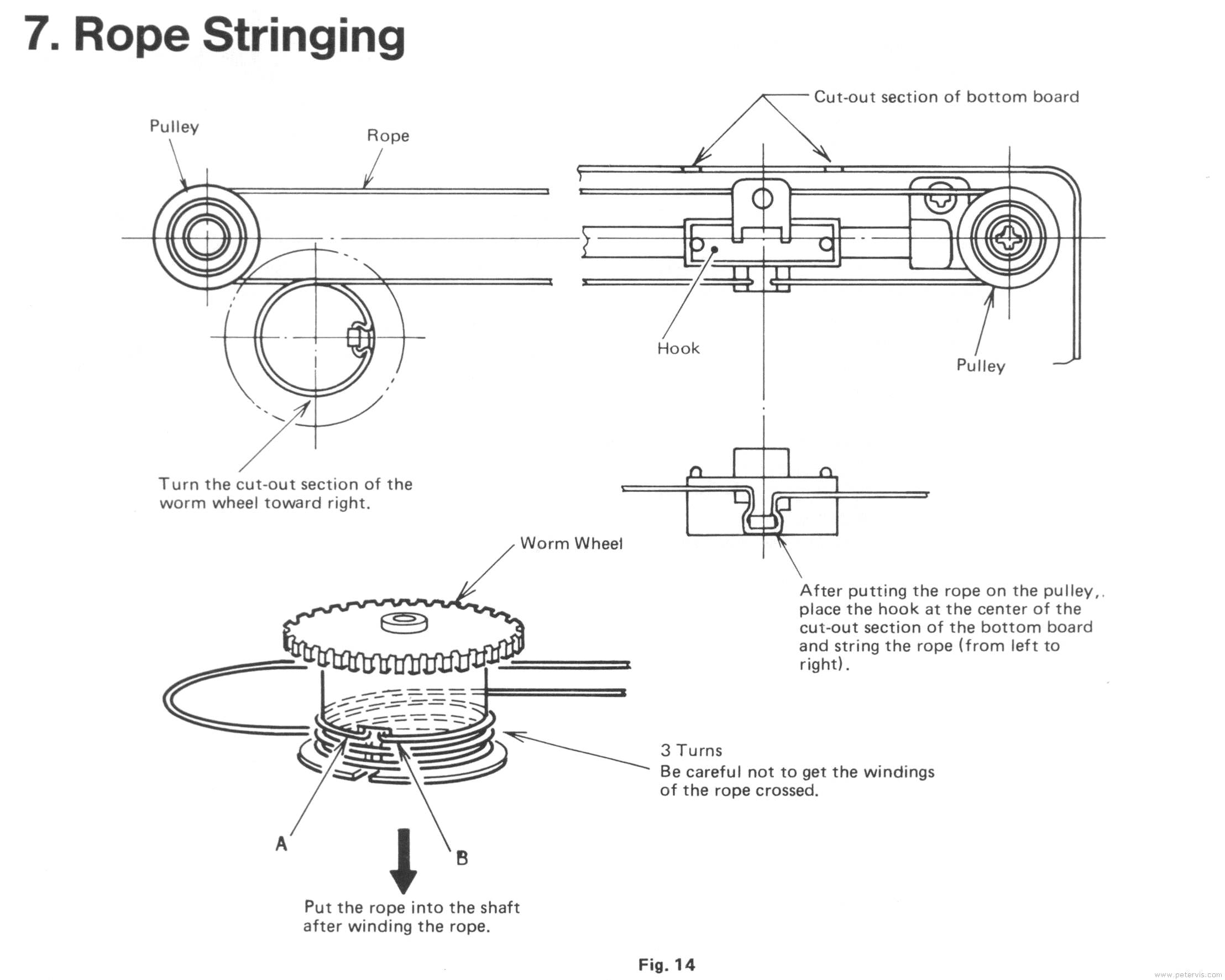 Rope String Installation