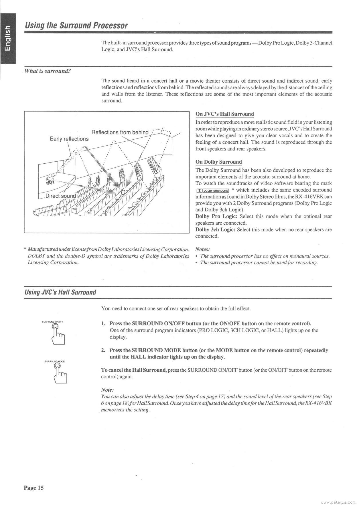 Using Surround Processor