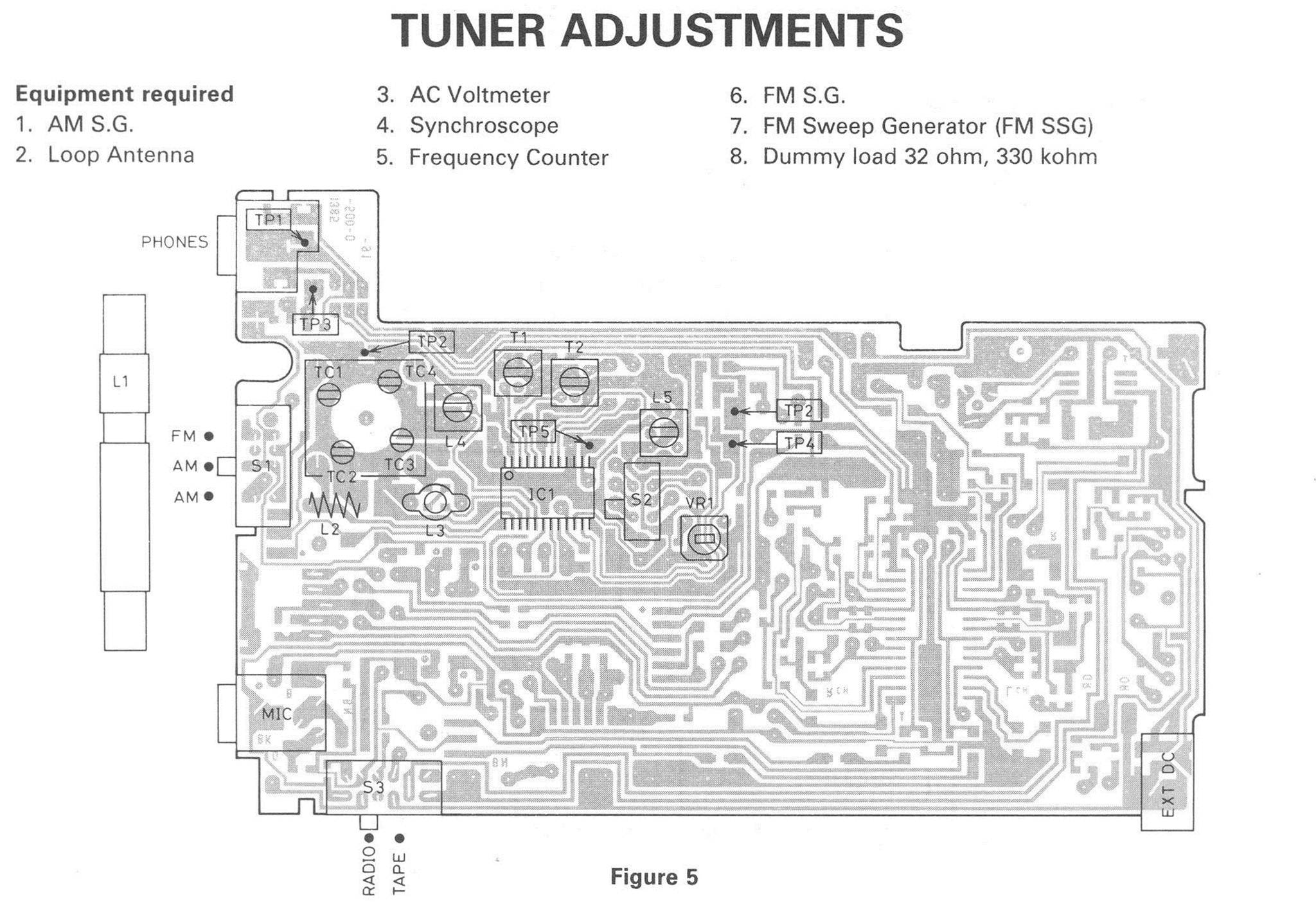 Tuner Adjustments
