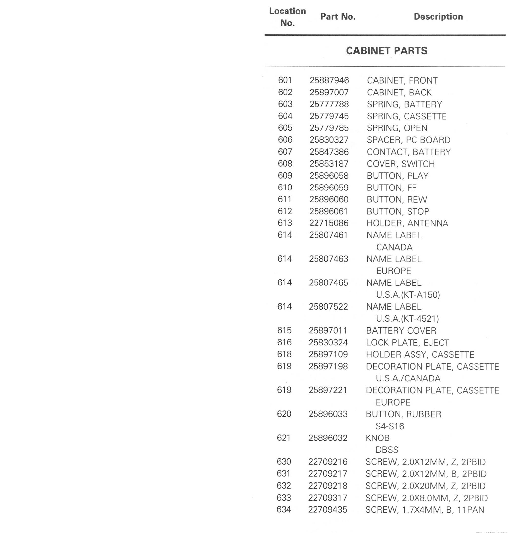 Parts List