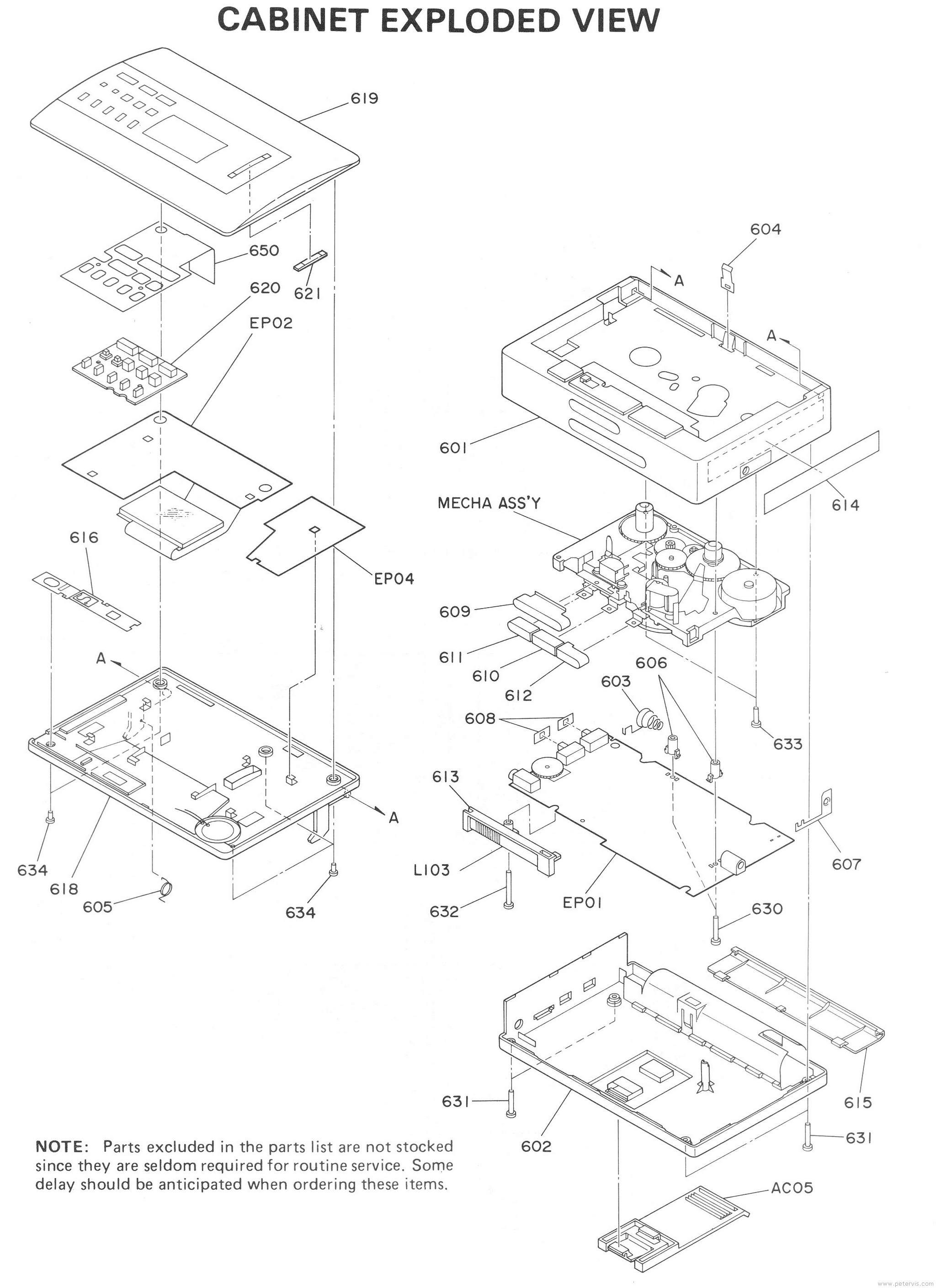 Cabinet Assembly