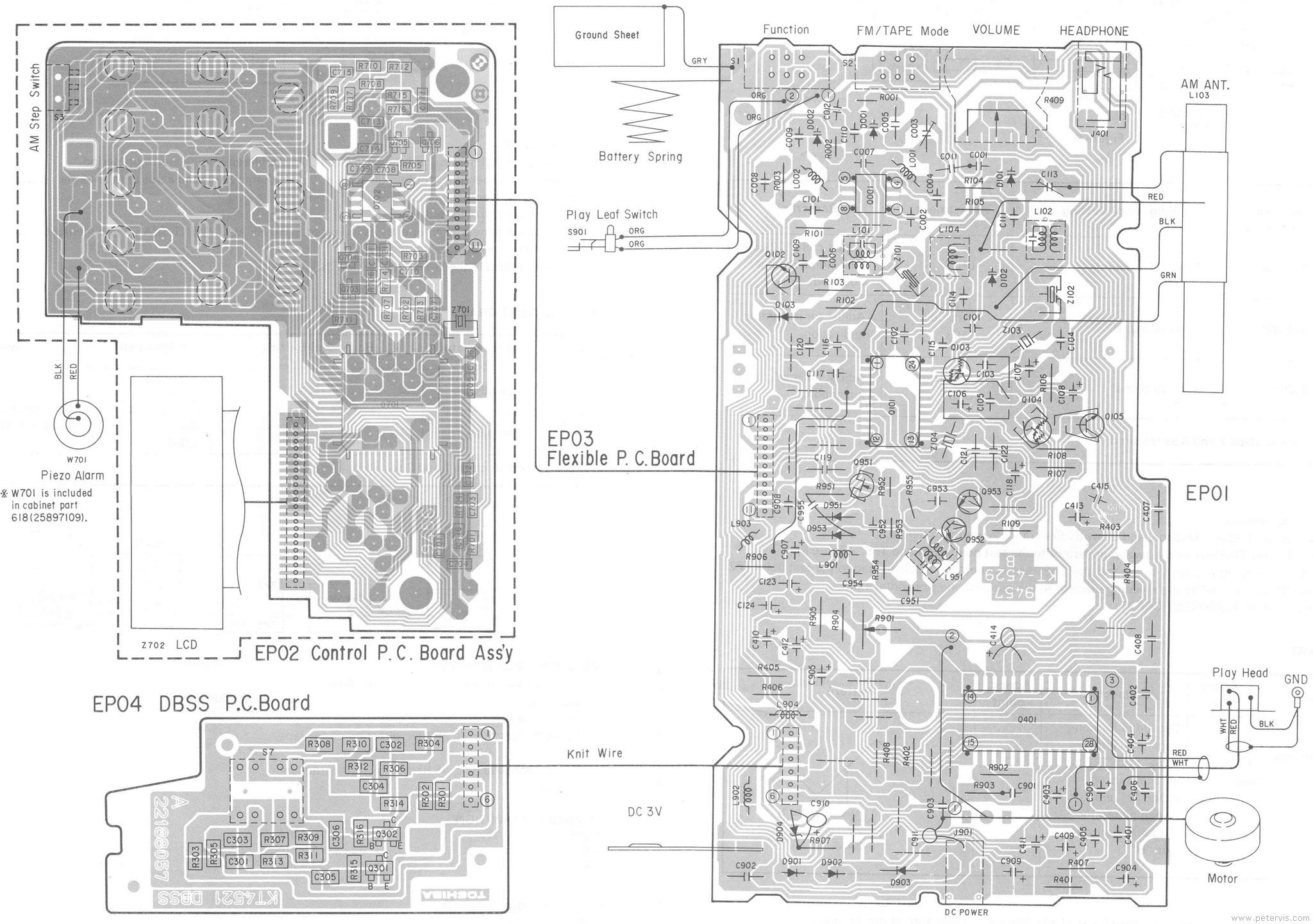 Circuit Boards