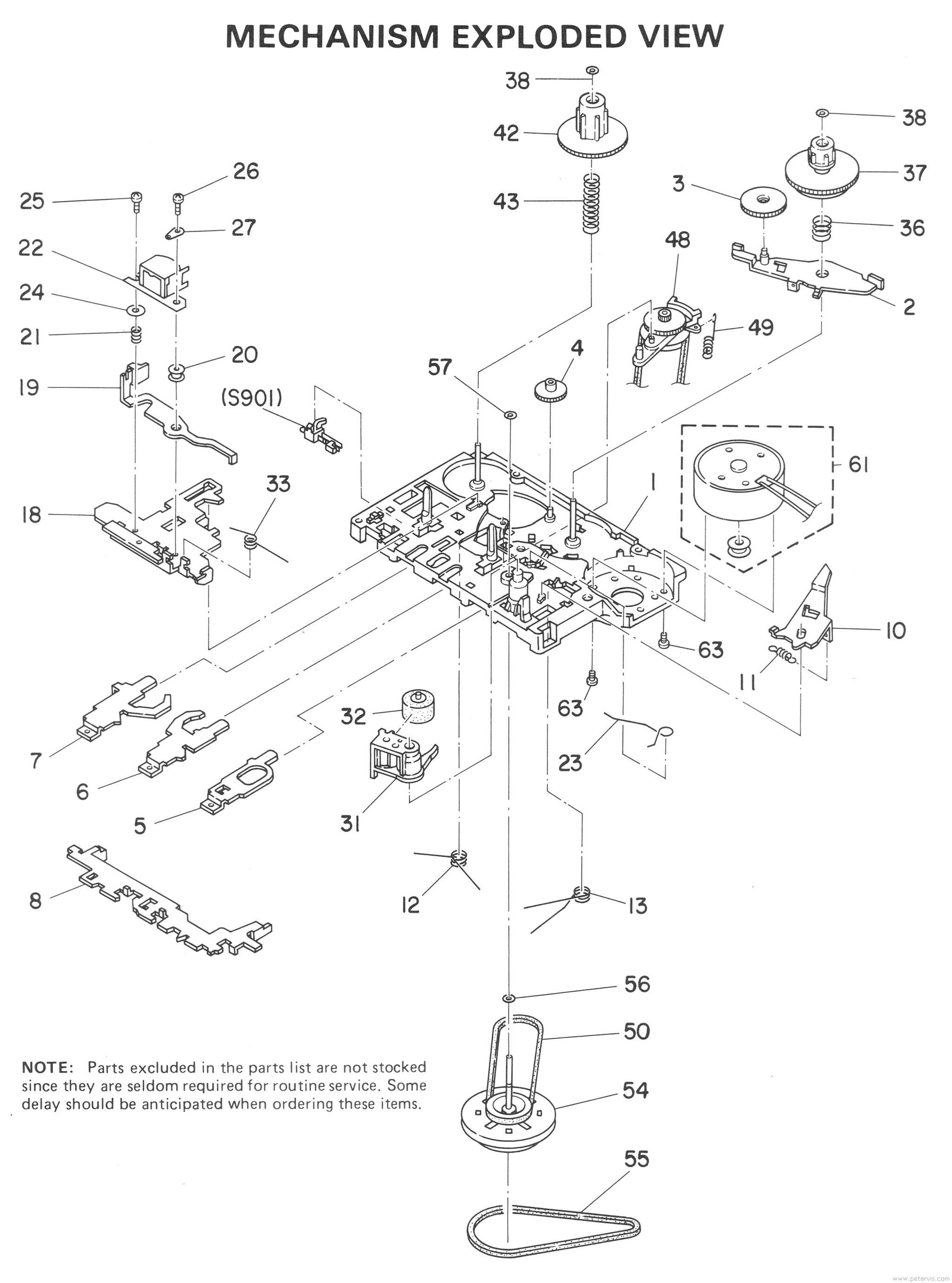 Mechanism Assembly