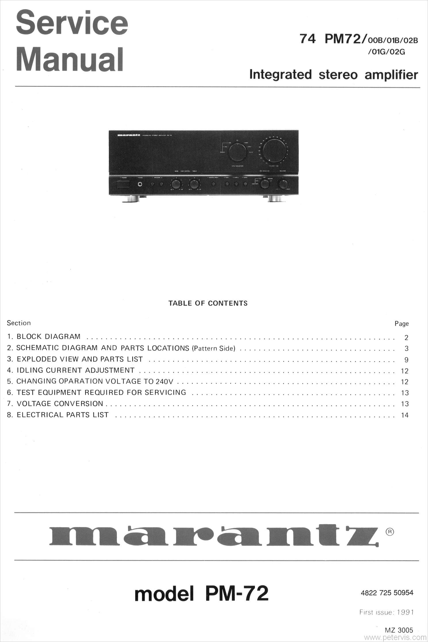 Service Manual