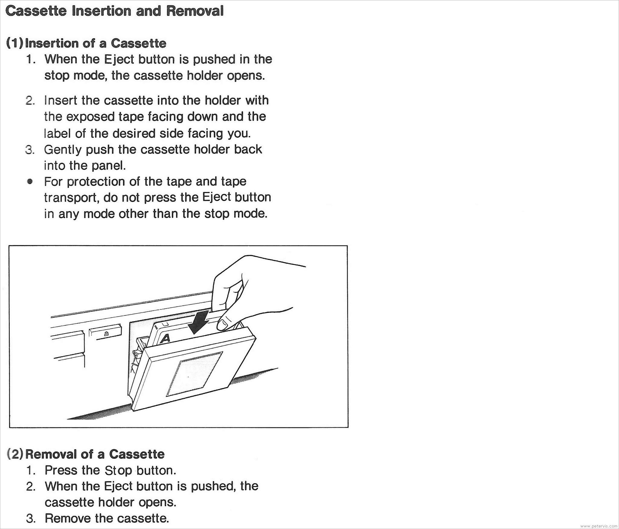 Inserting/Removing Cassettes