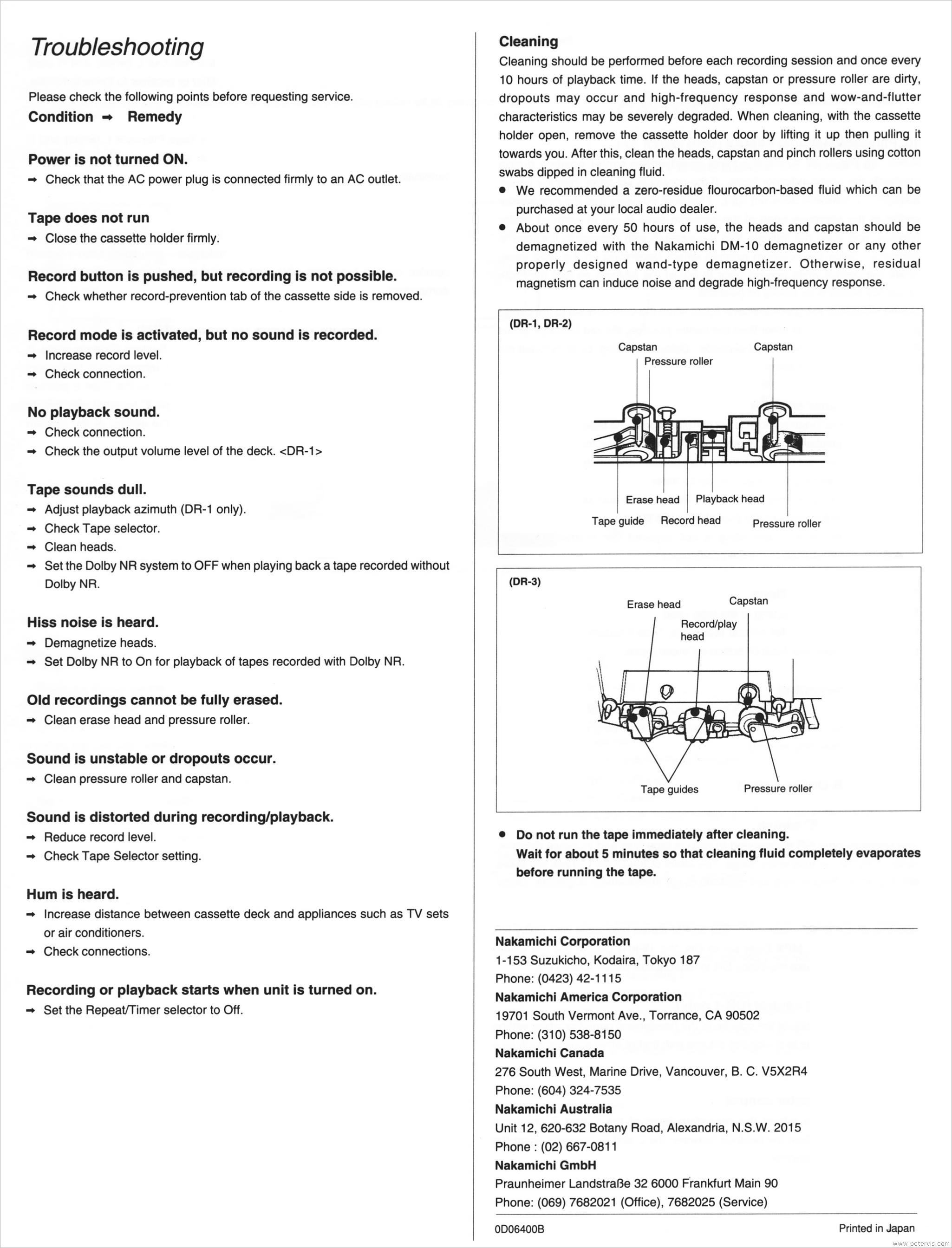 Troubleshooting