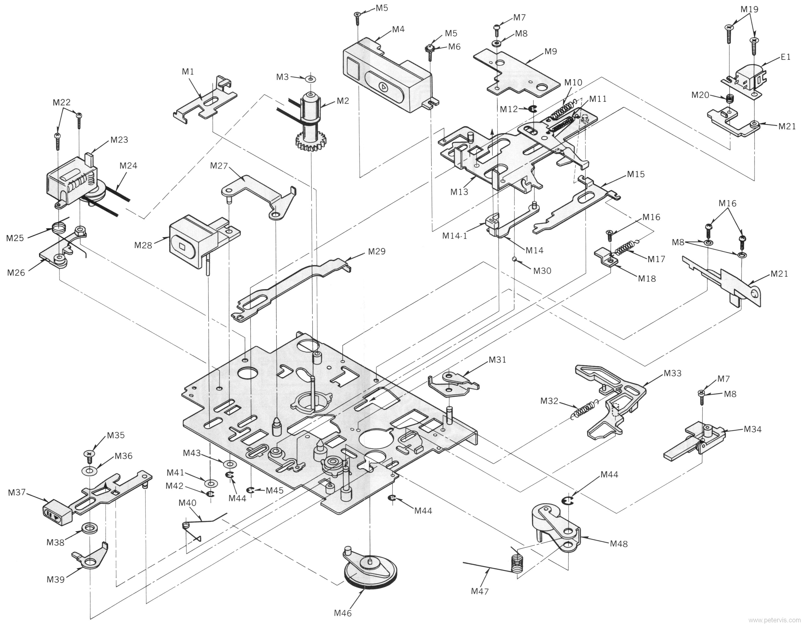 TTM Diagram 1