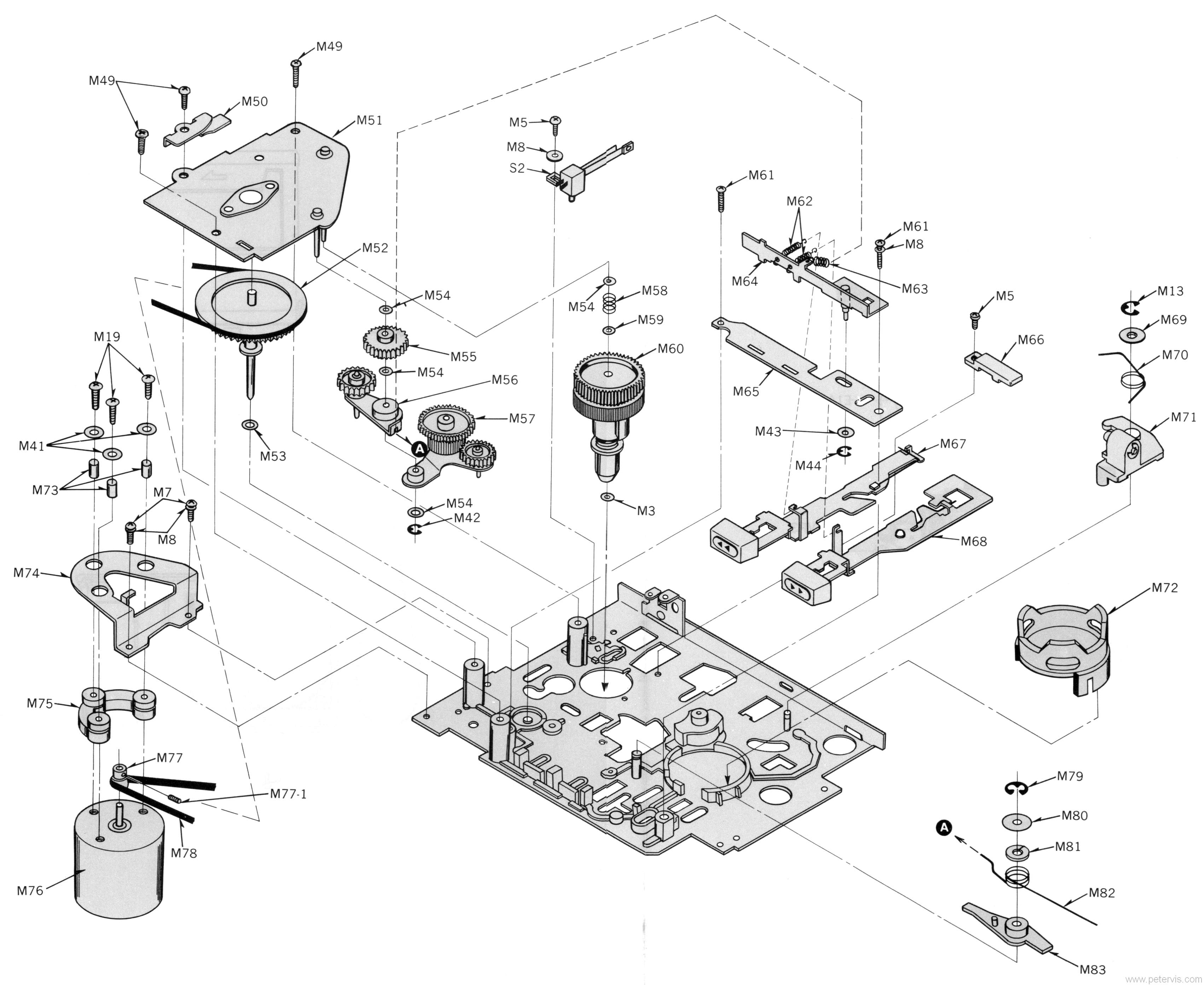 TTM Diagram 2