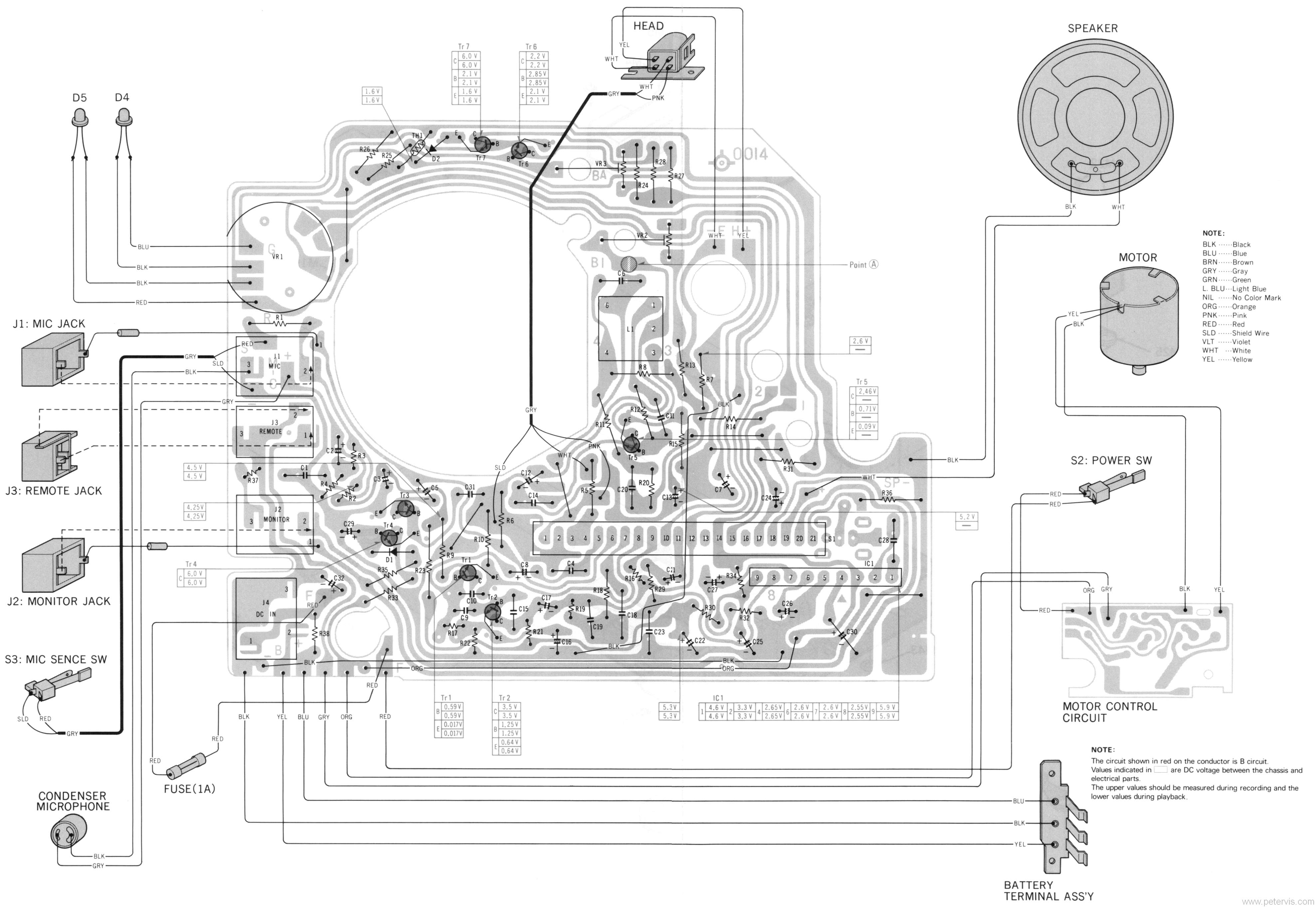 Wiring Diagram