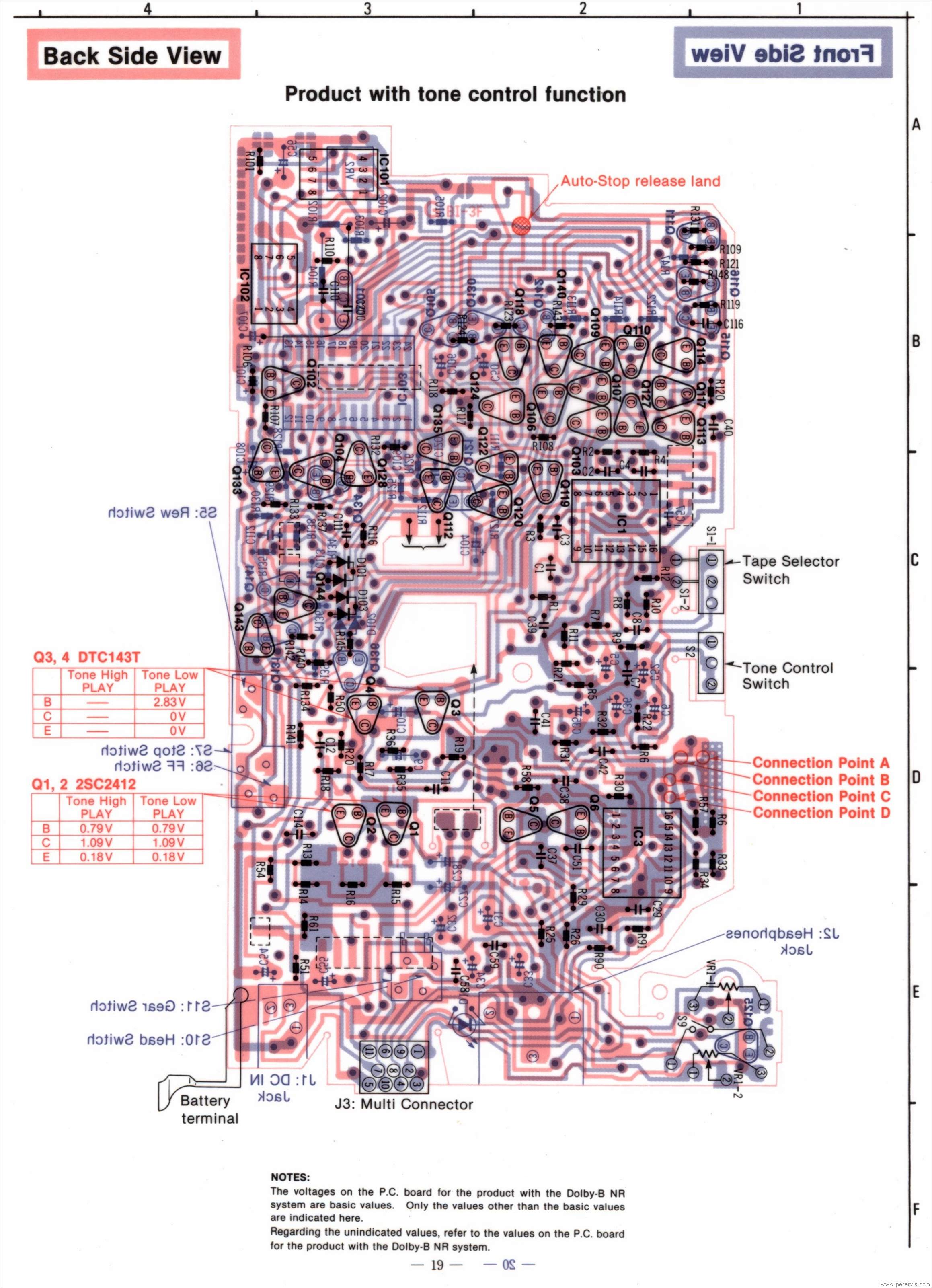 PCB Back View