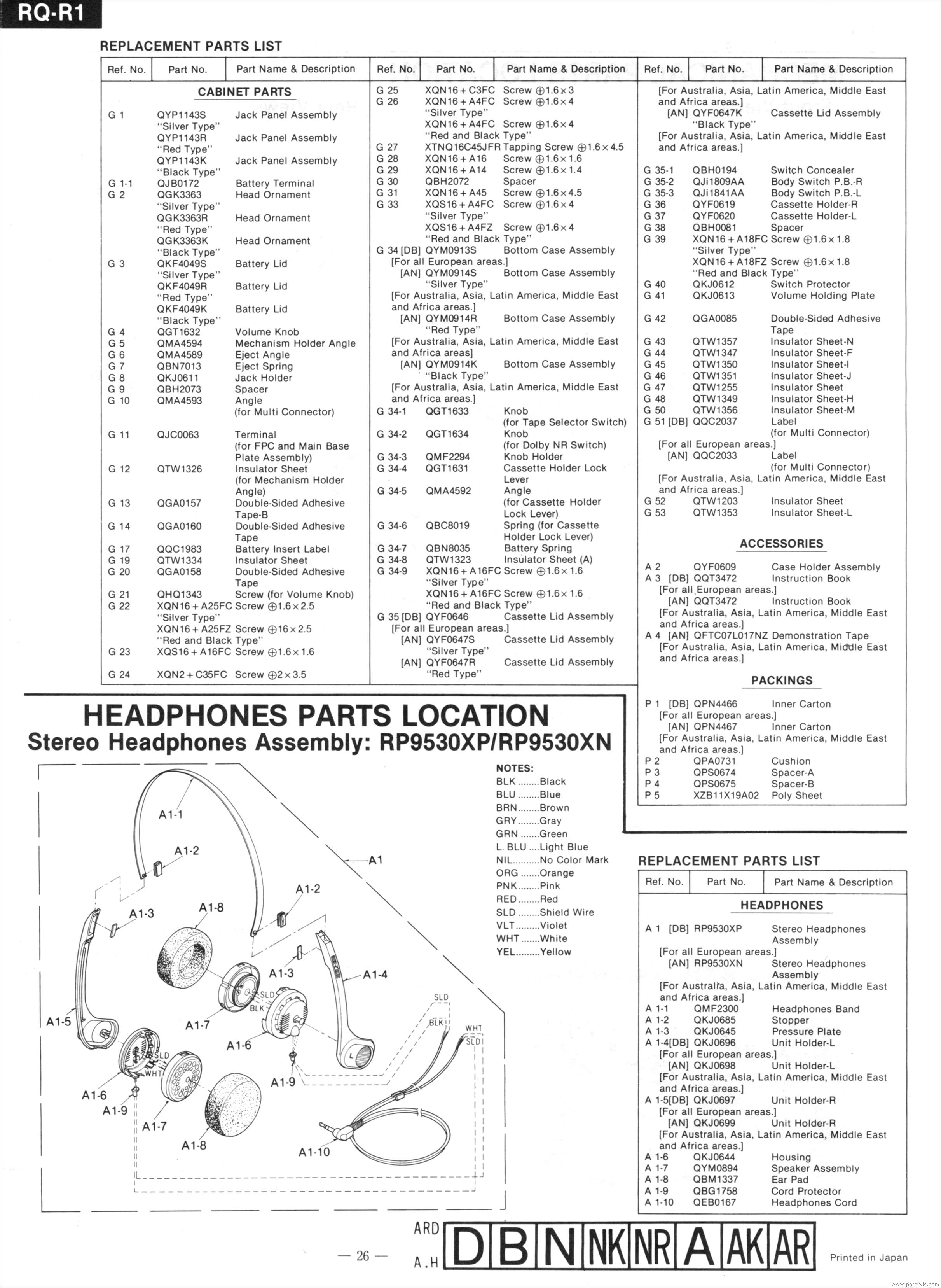 Replacement Parts List