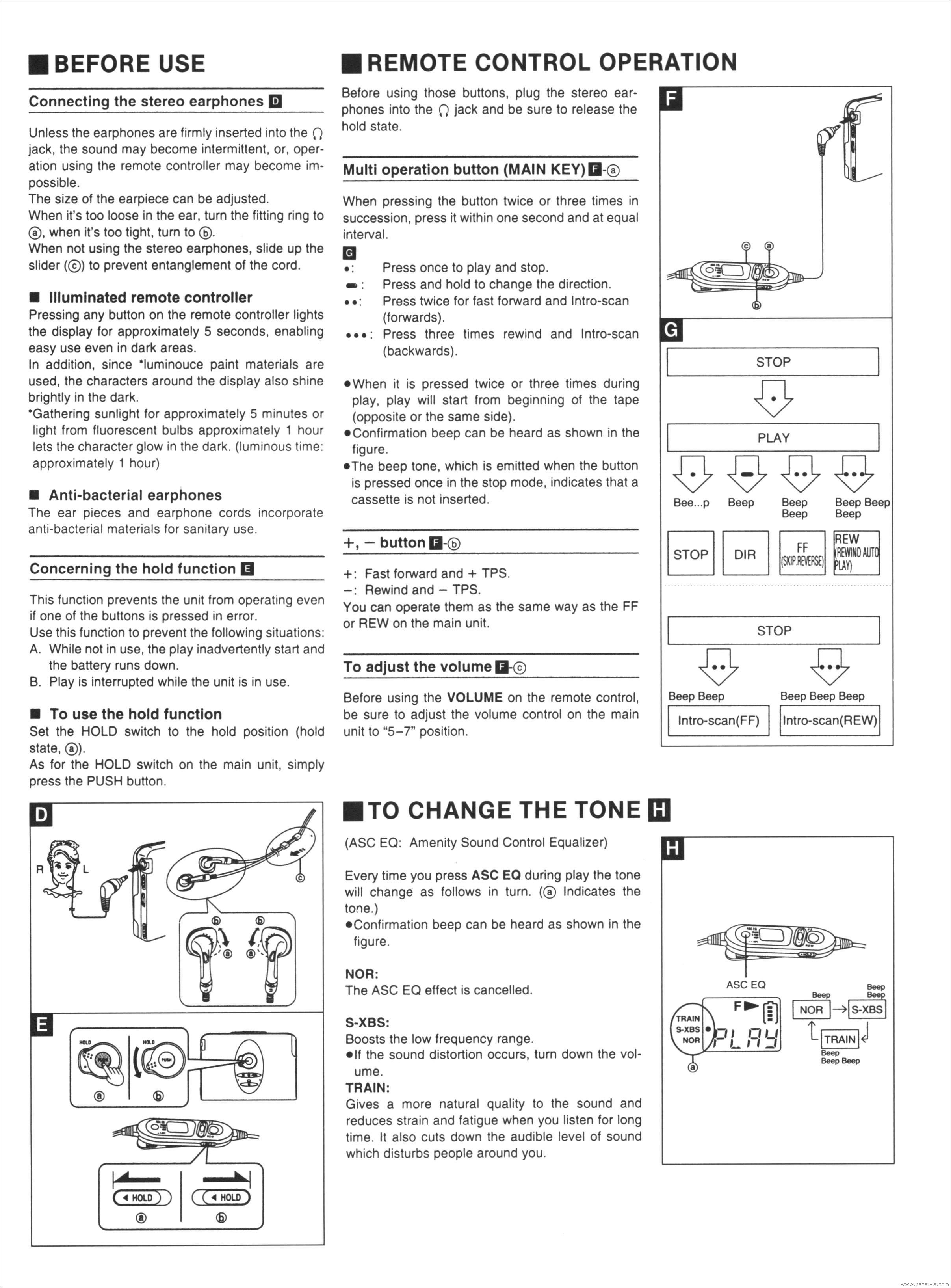 Panasonic RQ-SX33 Service Manual