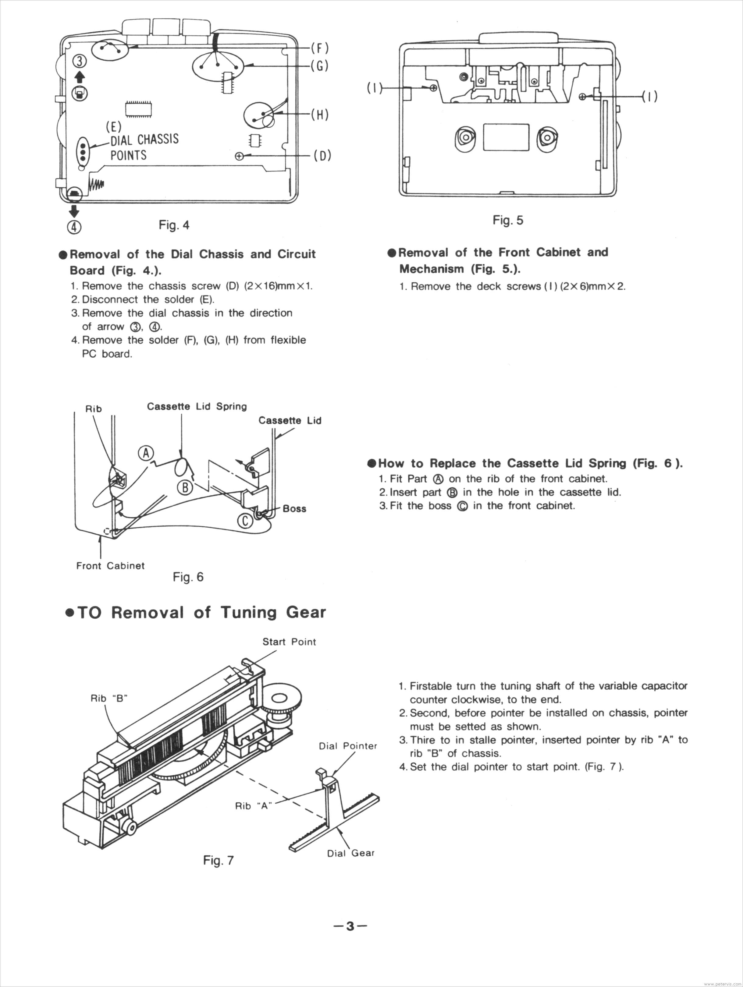 Removal of Tuning Gear