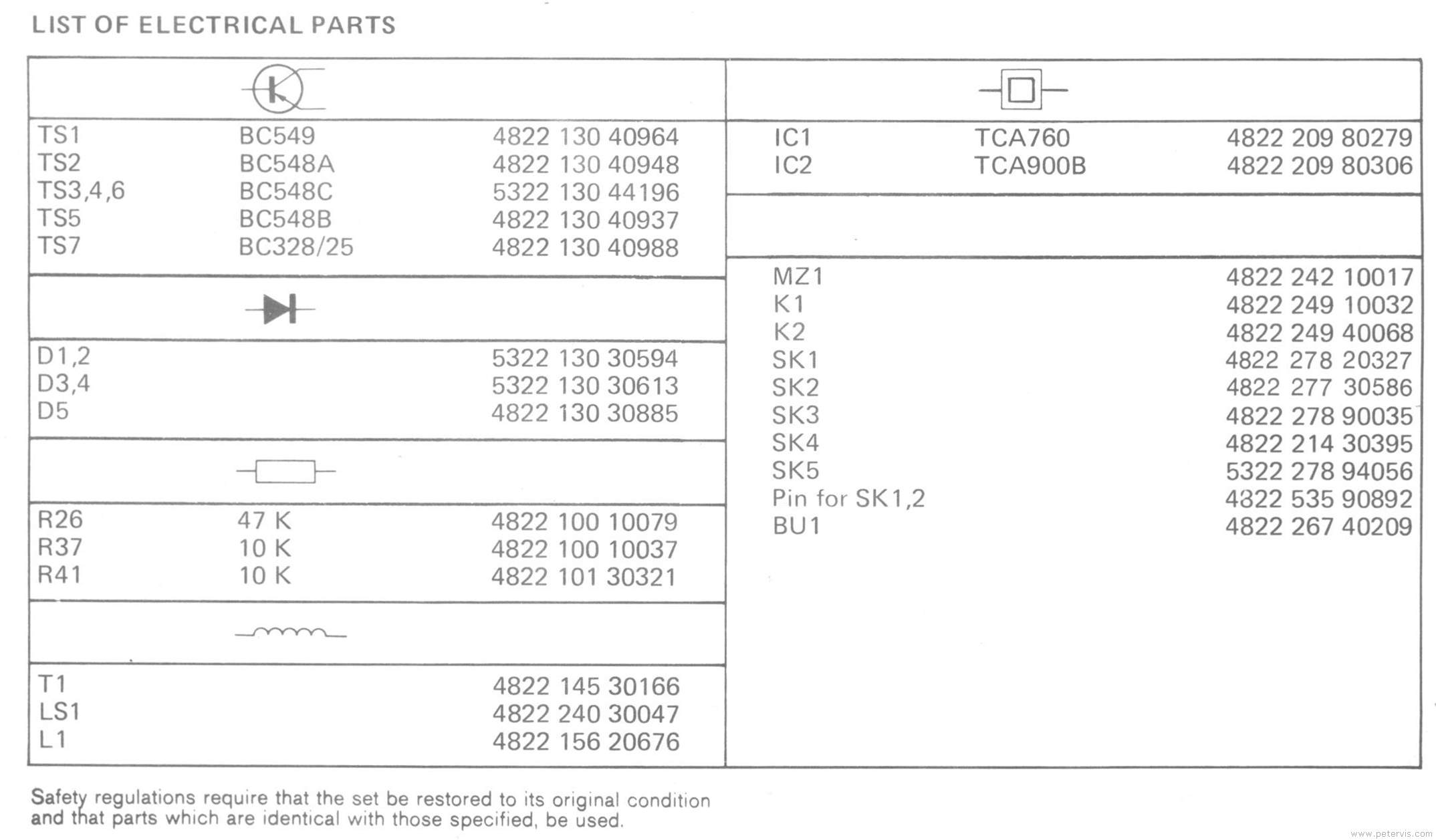 Component Parts List